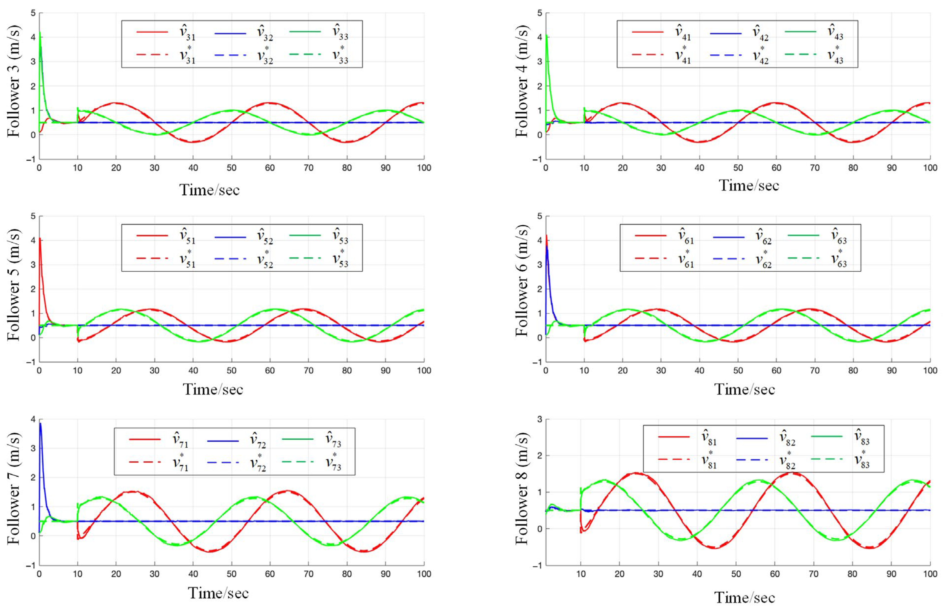 Drones 08 00185 g012