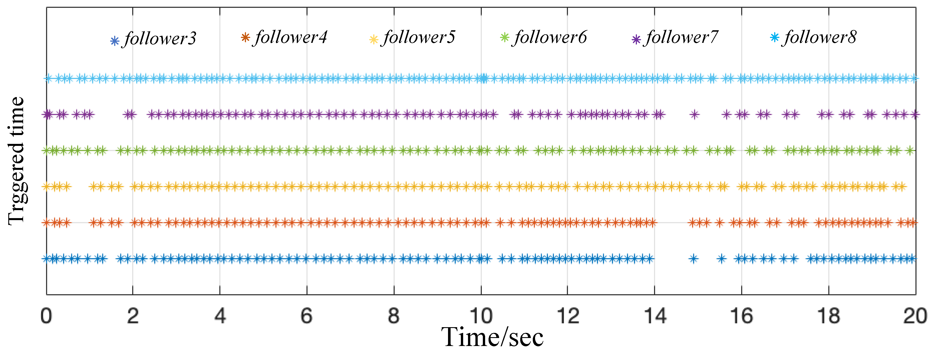 Drones 08 00185 g013