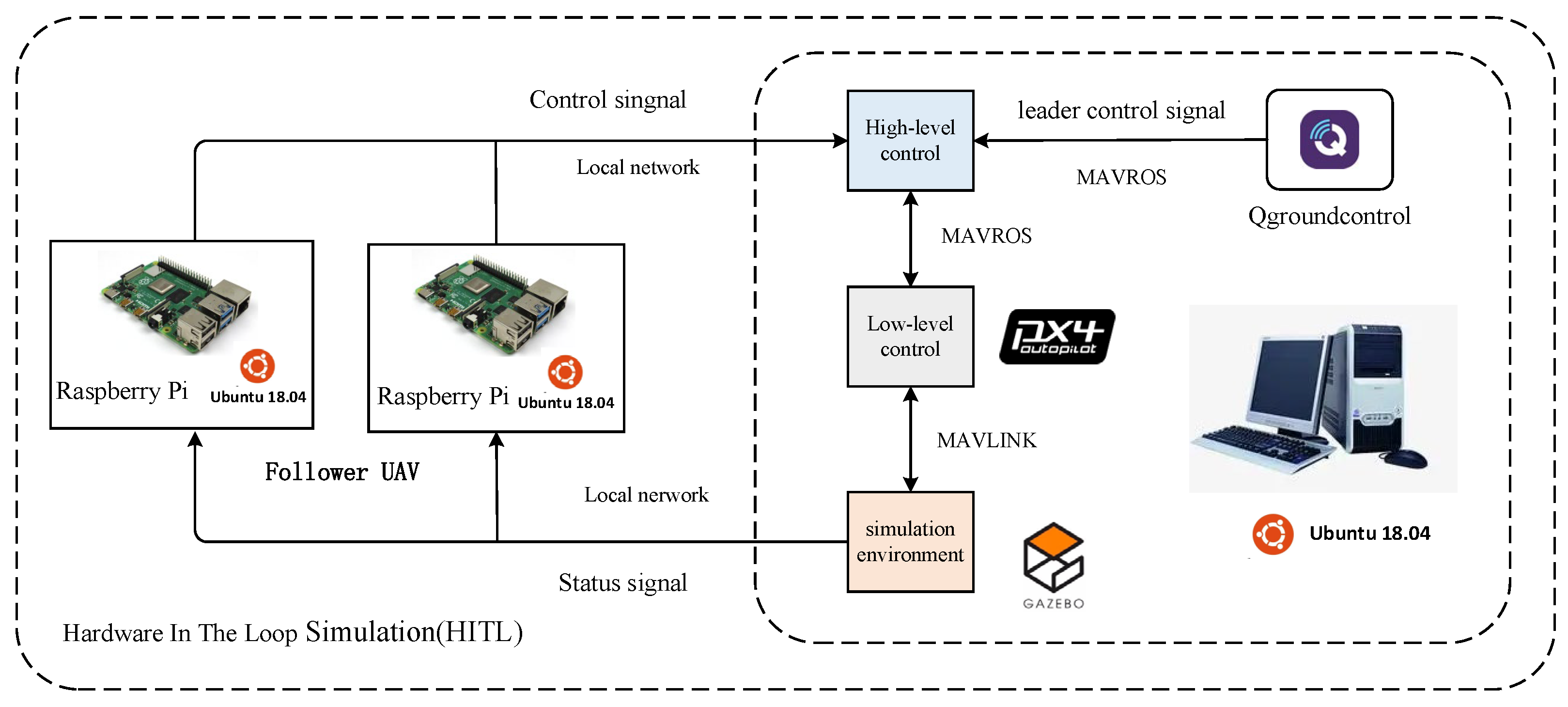 Drones 08 00185 g018