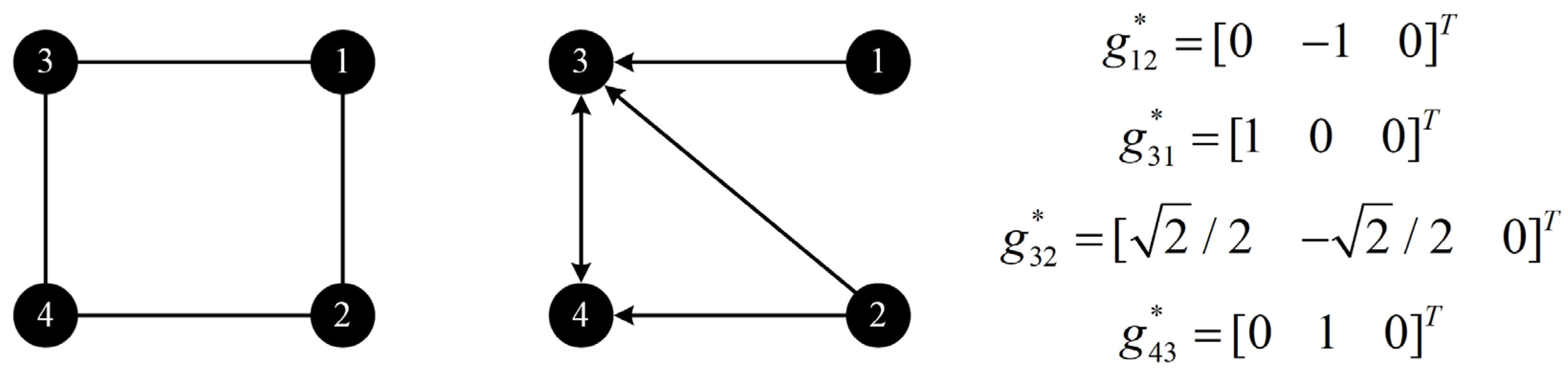 Drones 08 00185 g020