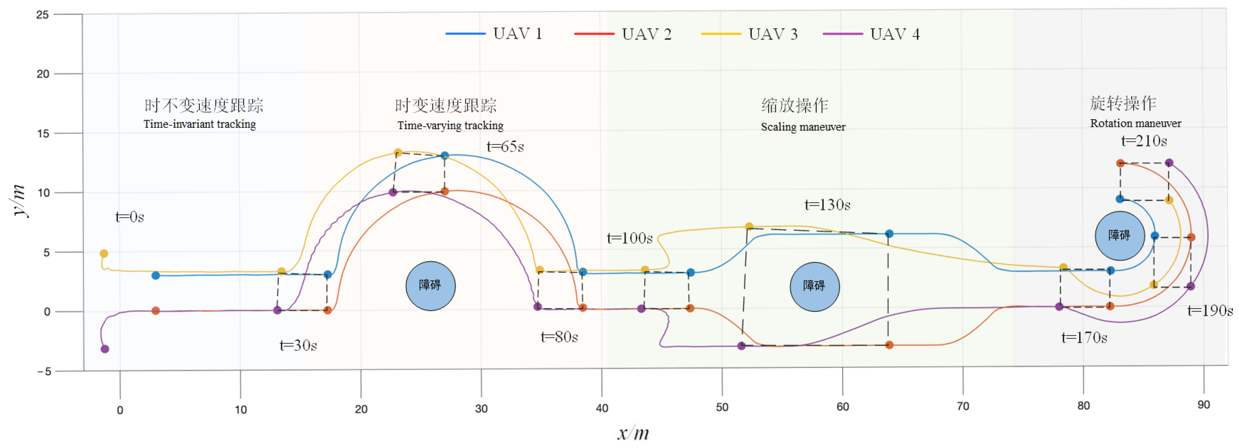 Drones 08 00185 g022