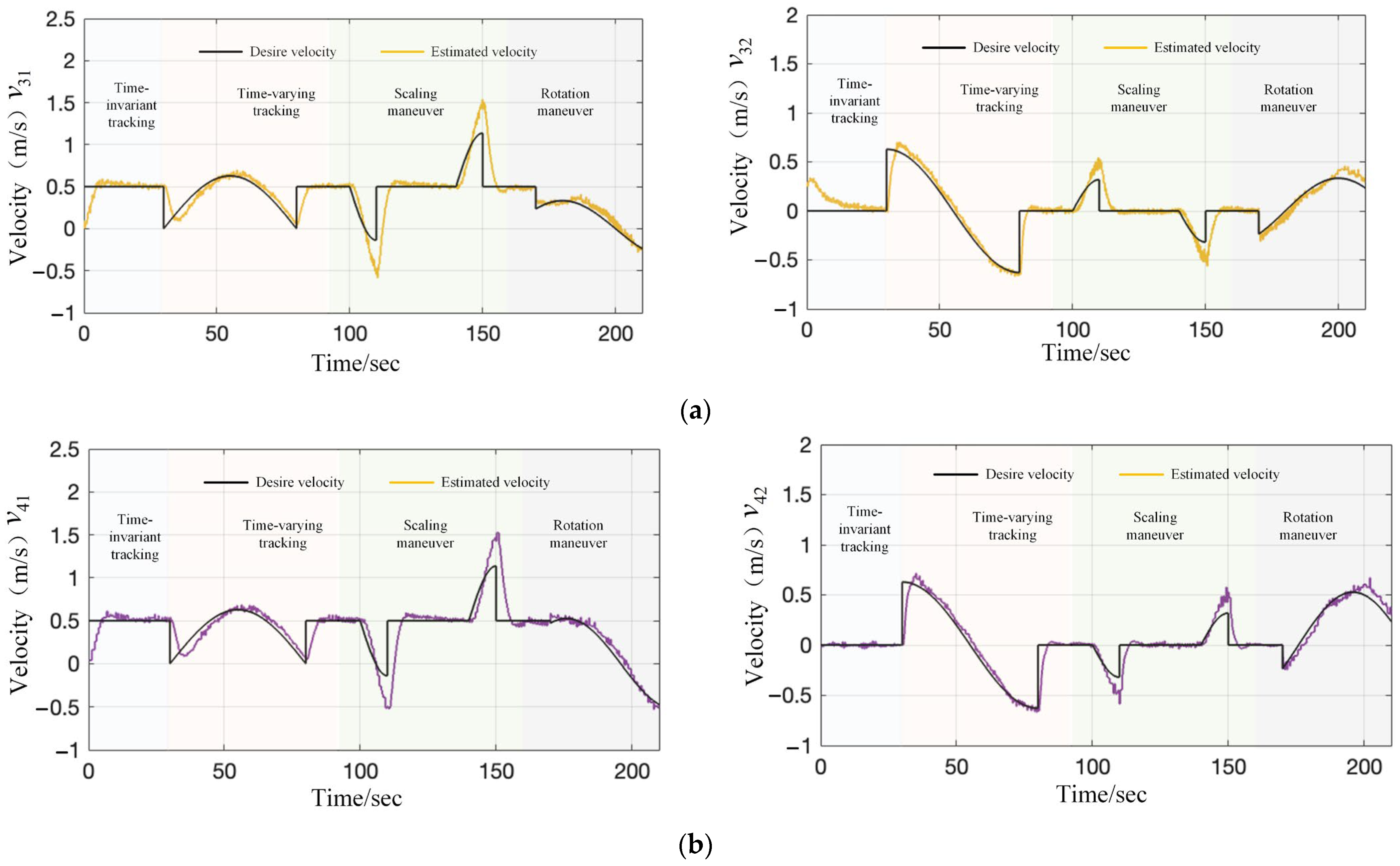 Drones 08 00185 g024