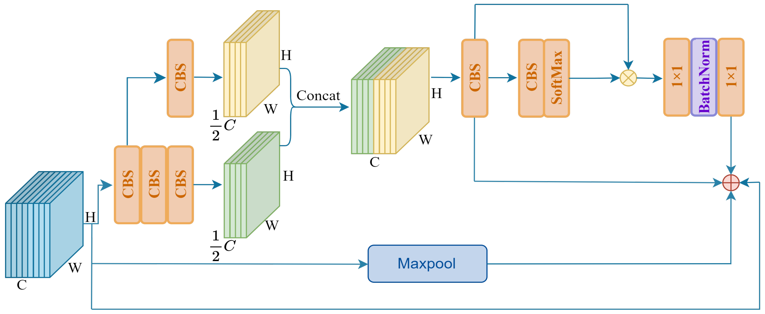 Drones 08 00186 g003