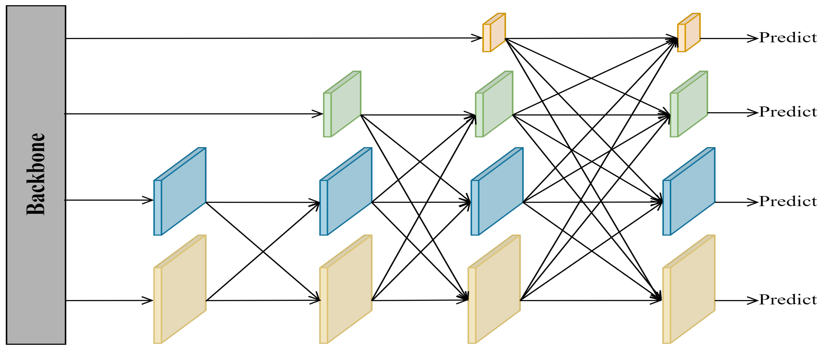 Drones 08 00186 g004