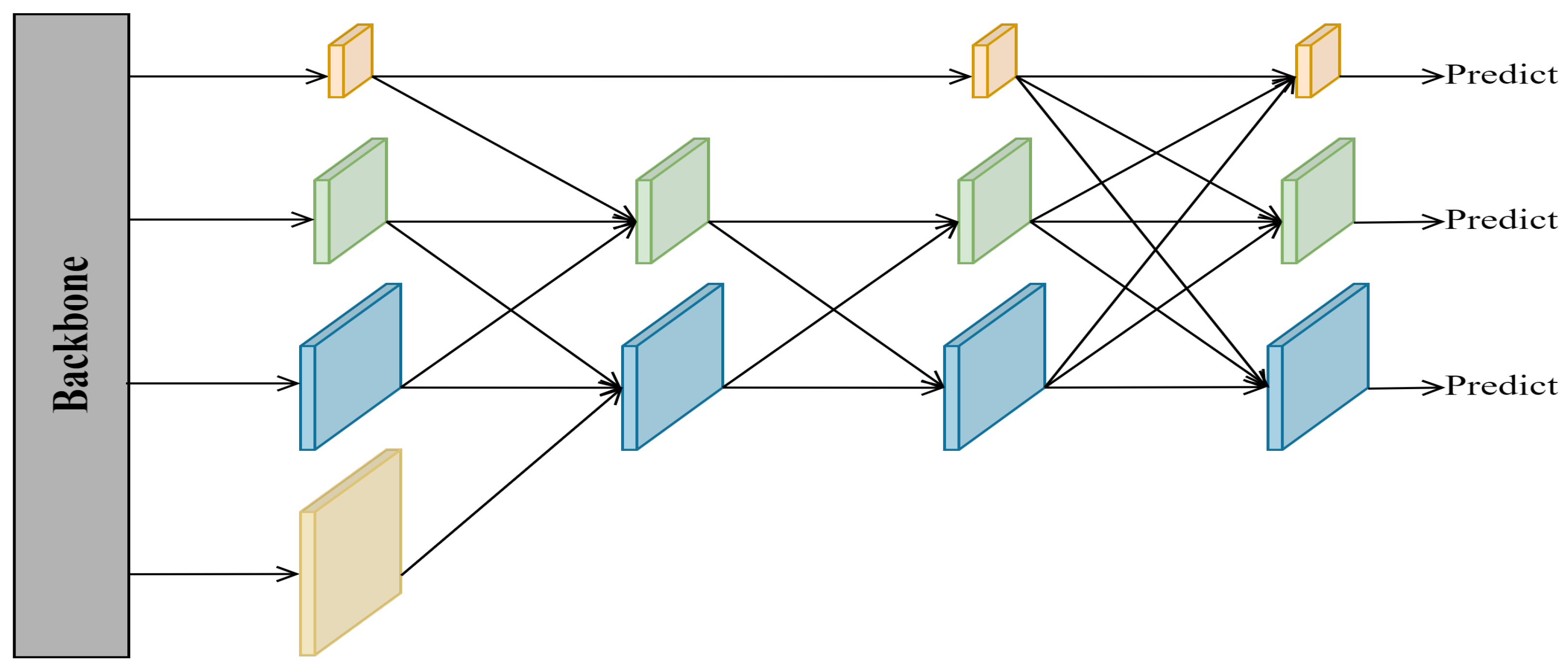 Drones 08 00186 g005