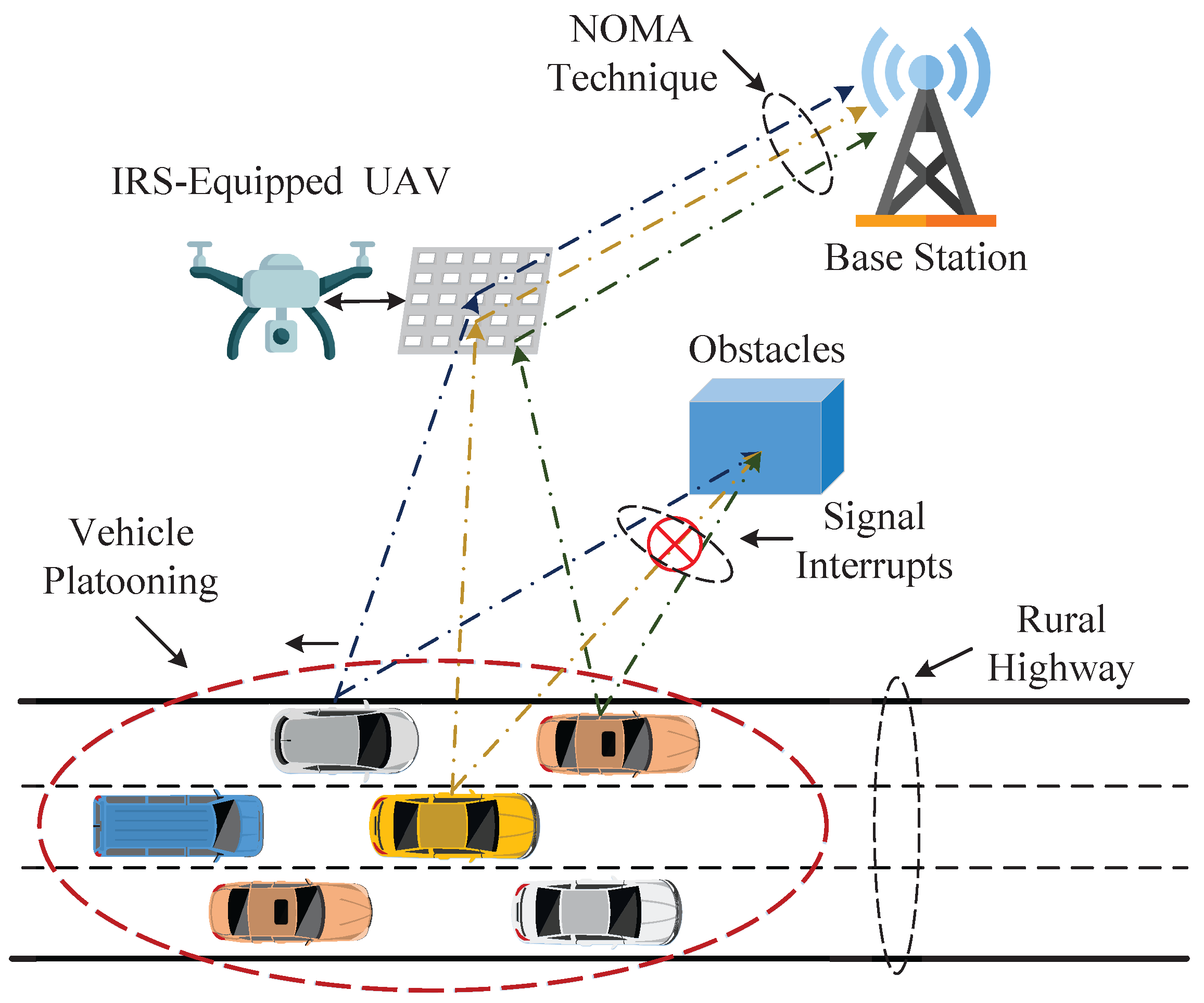 Drones 08 00188 g001