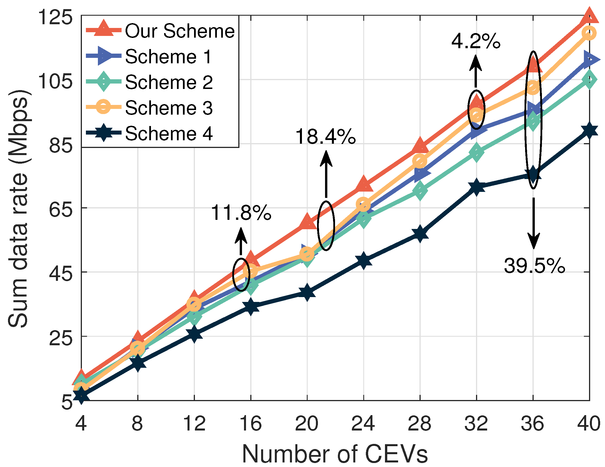 Drones 08 00188 g003