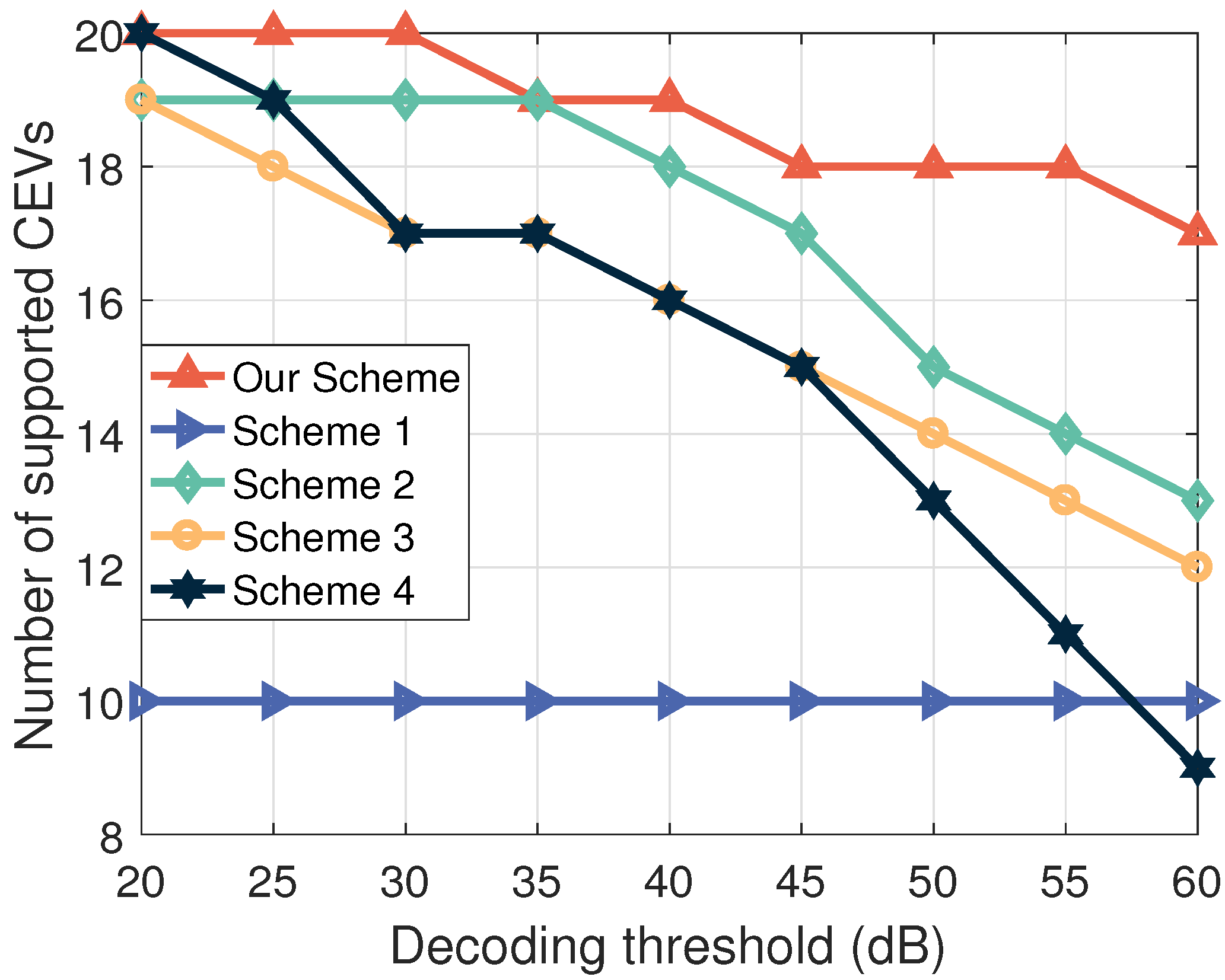 Drones 08 00188 g005