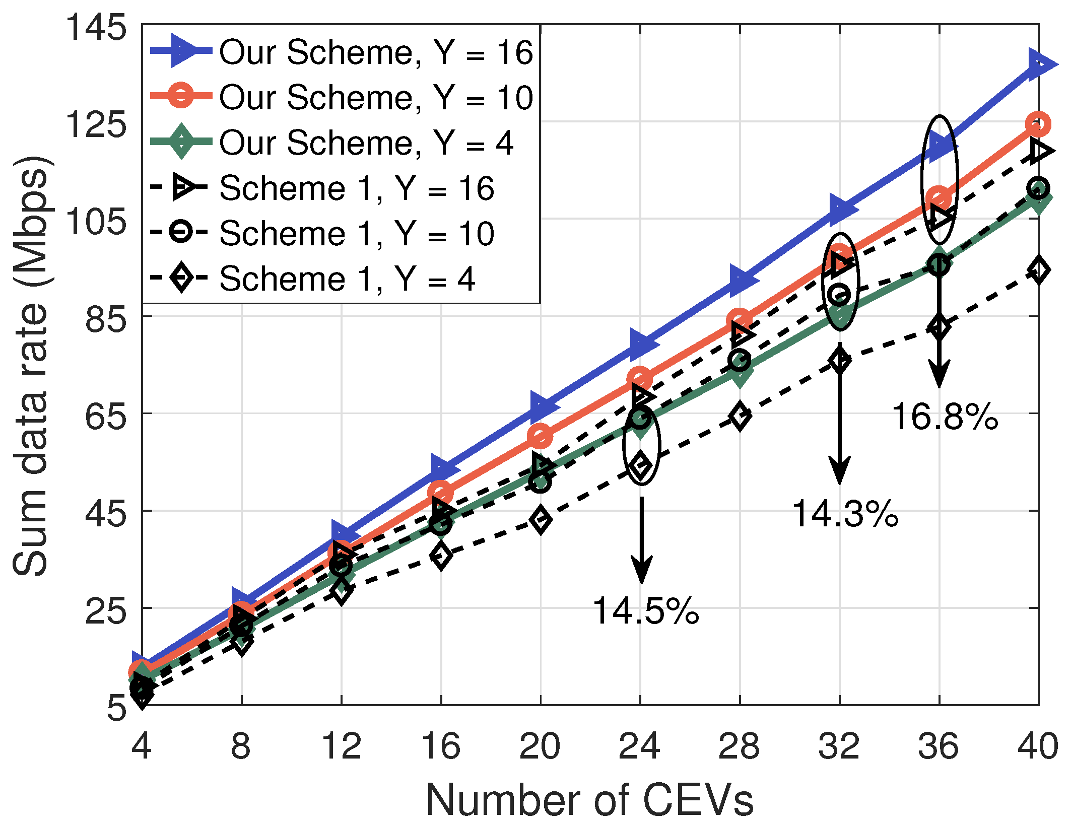 Drones 08 00188 g006