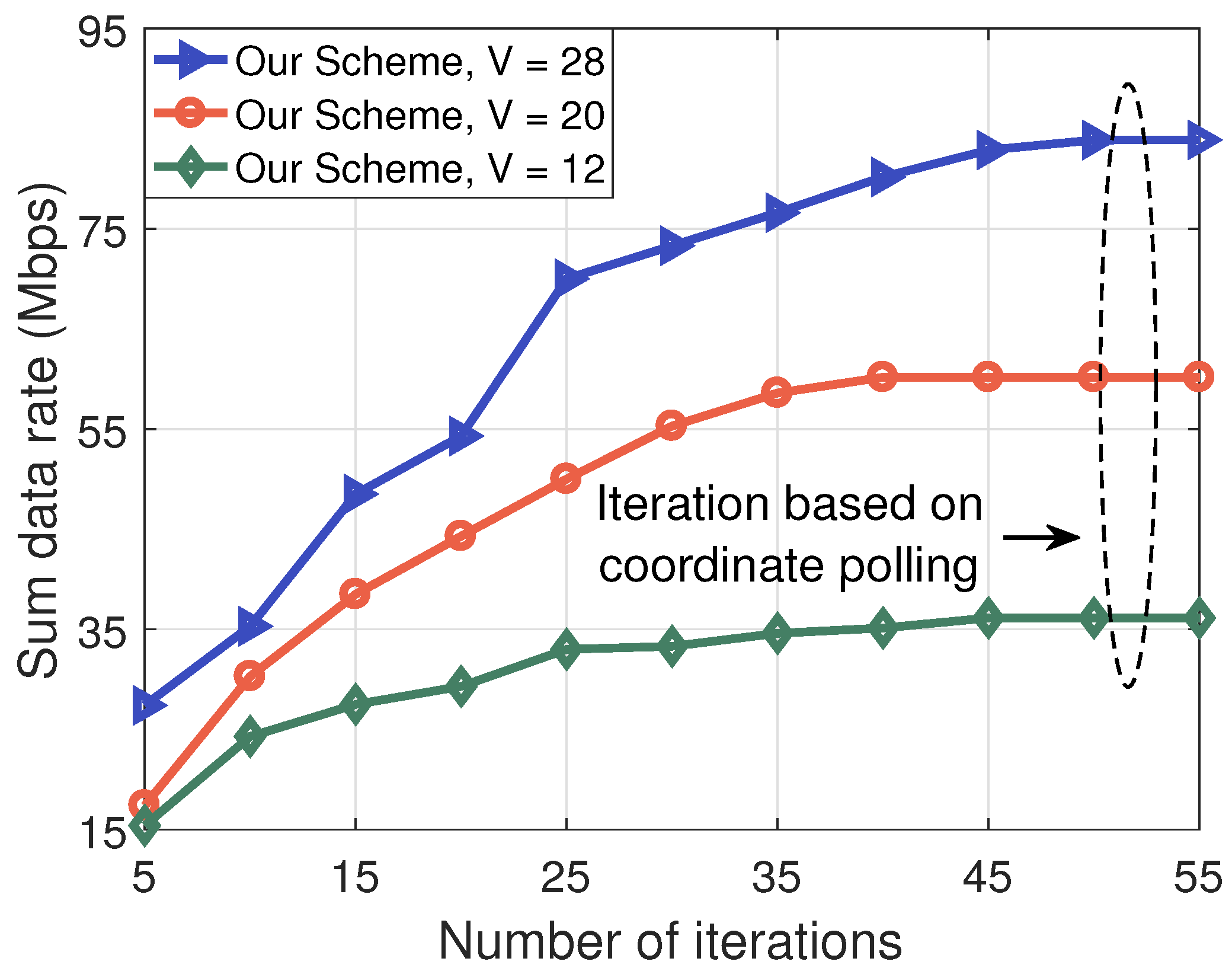 Drones 08 00188 g007