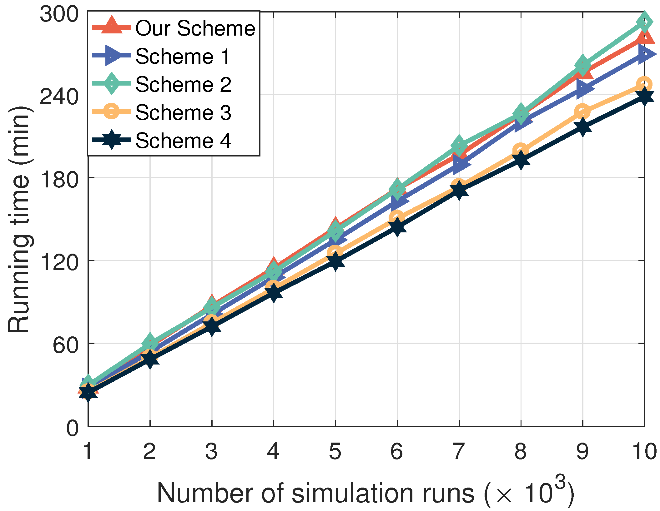 Drones 08 00188 g008