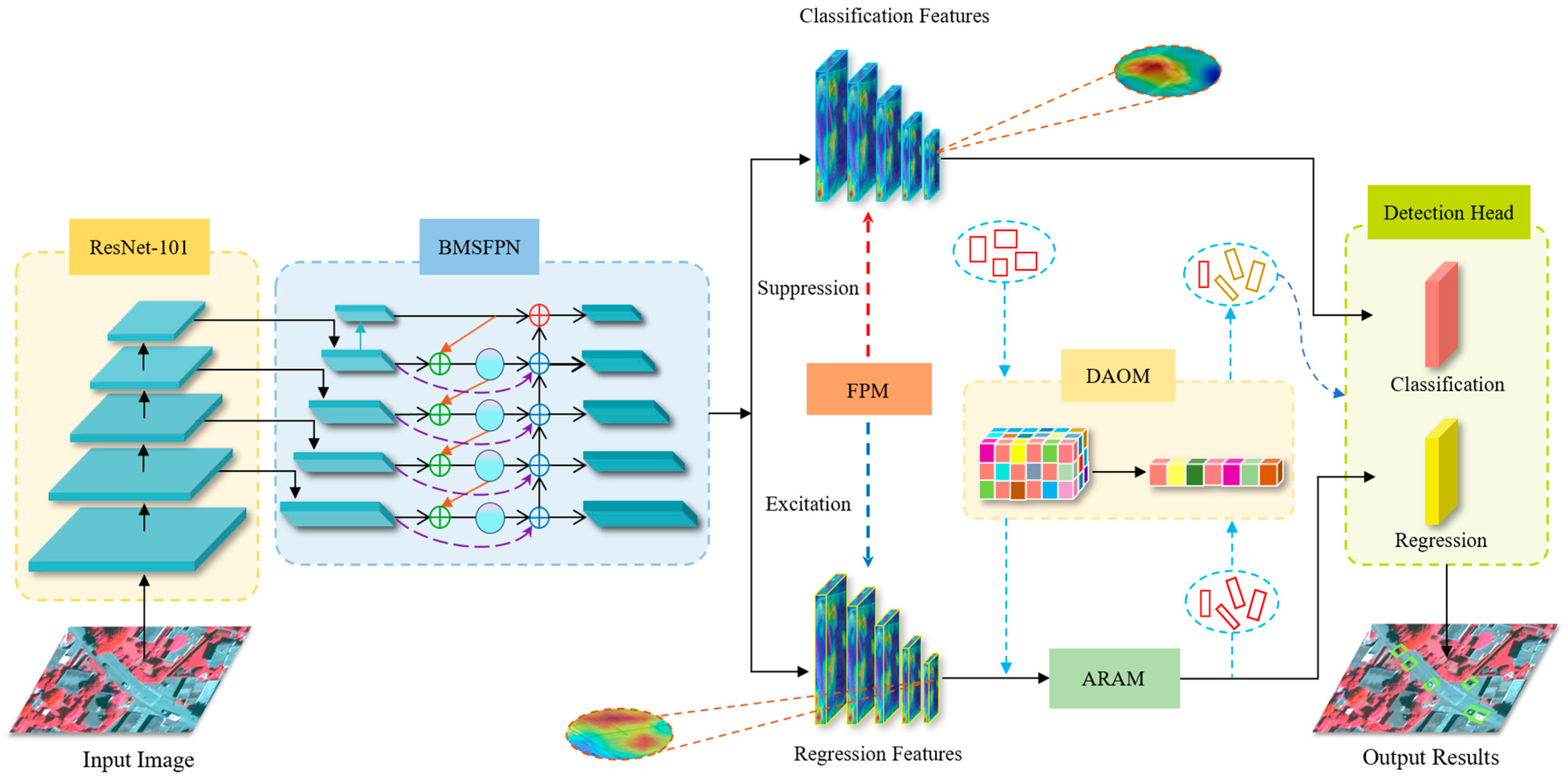 Drones 08 00189 g003