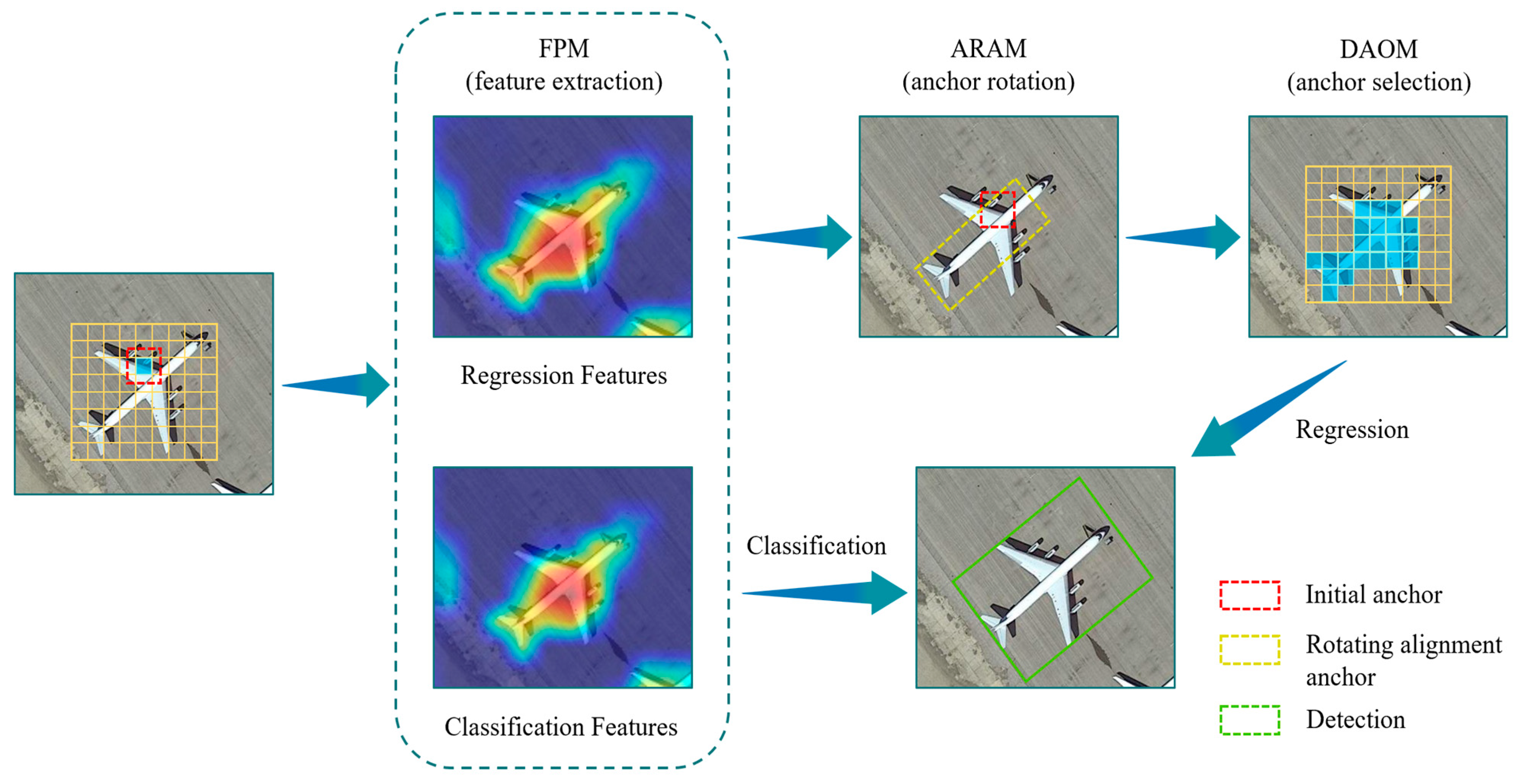 Drones 08 00189 g007