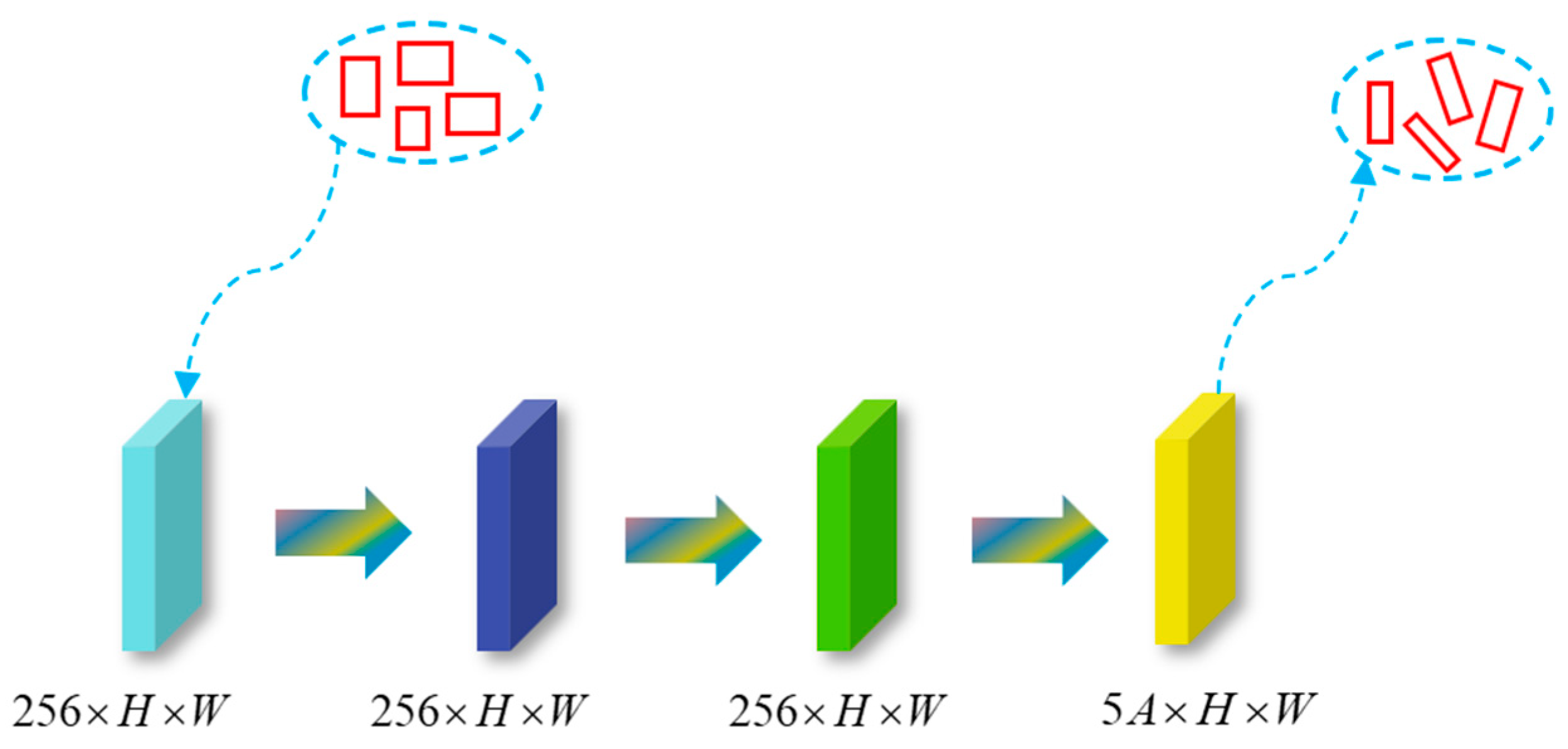 Drones 08 00189 g008