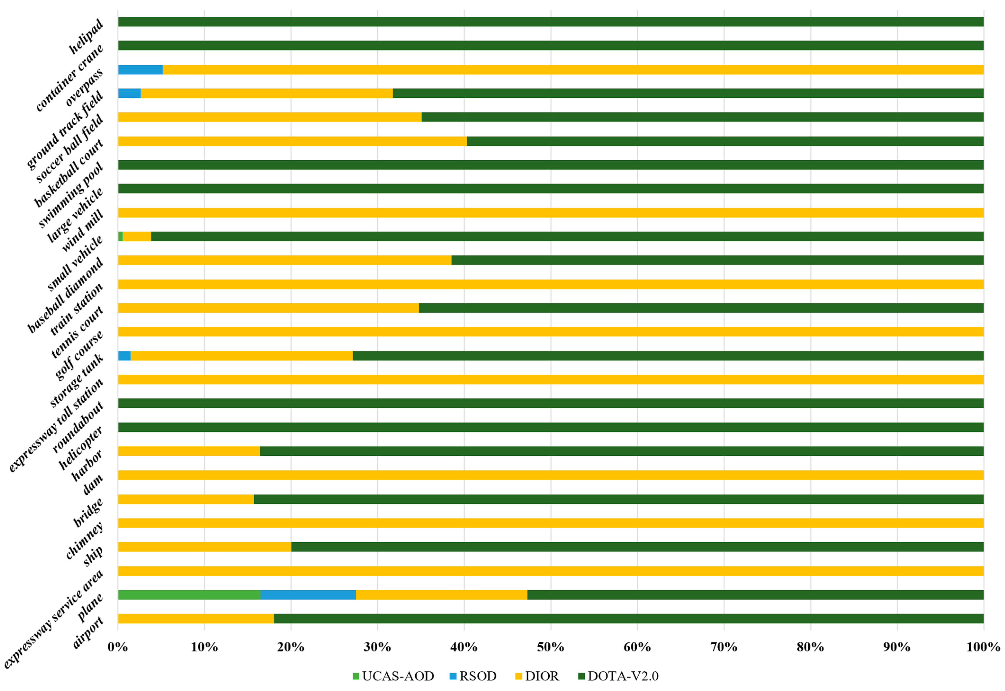 Drones 08 00189 g010