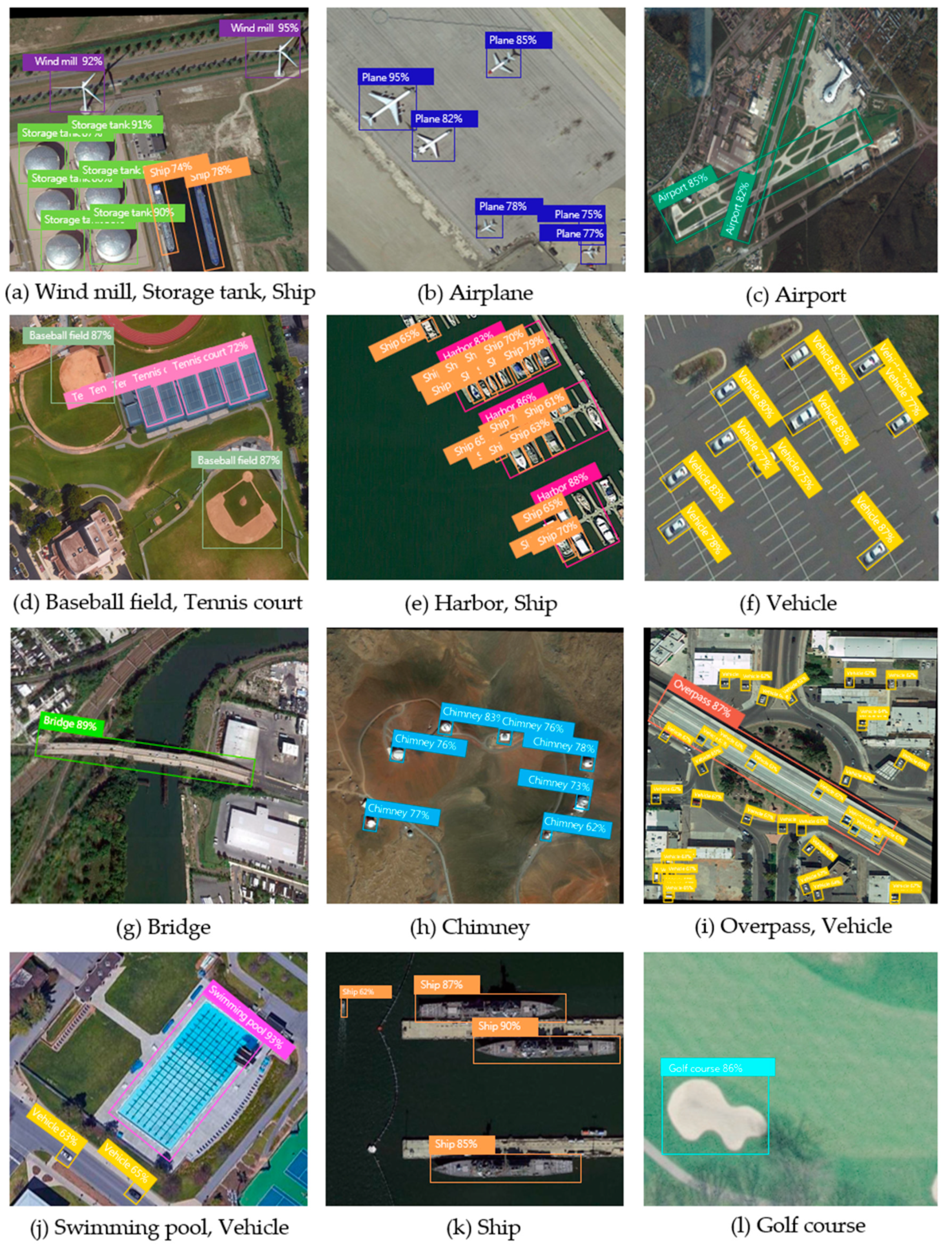 Drones 08 00189 g015