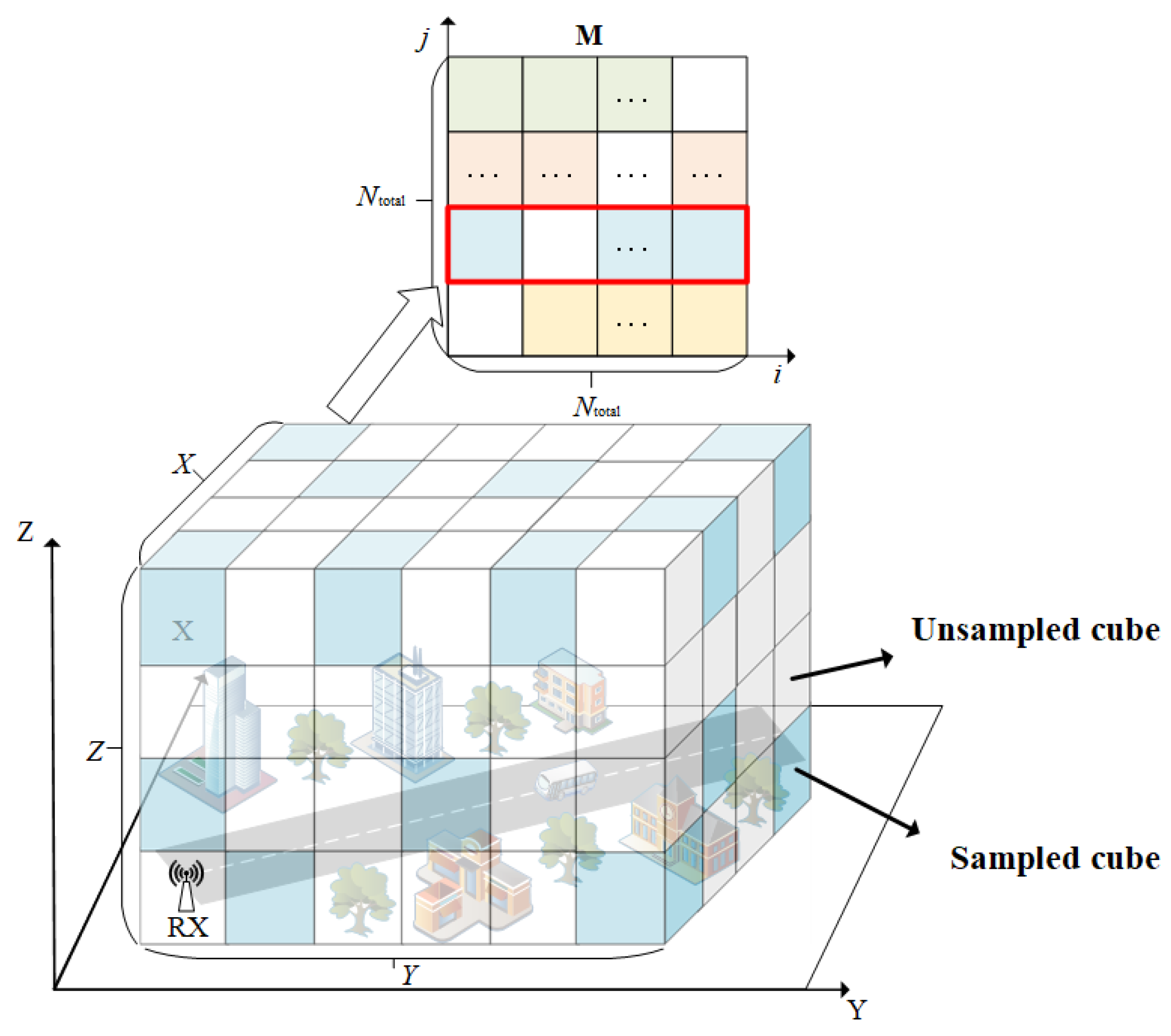 Drones 08 00191 g001