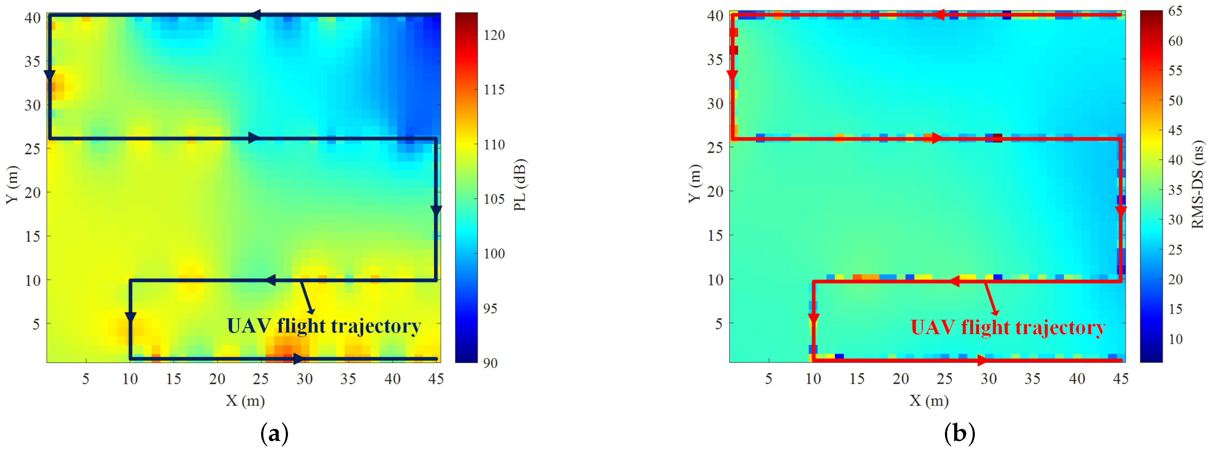 Drones 08 00191 g007