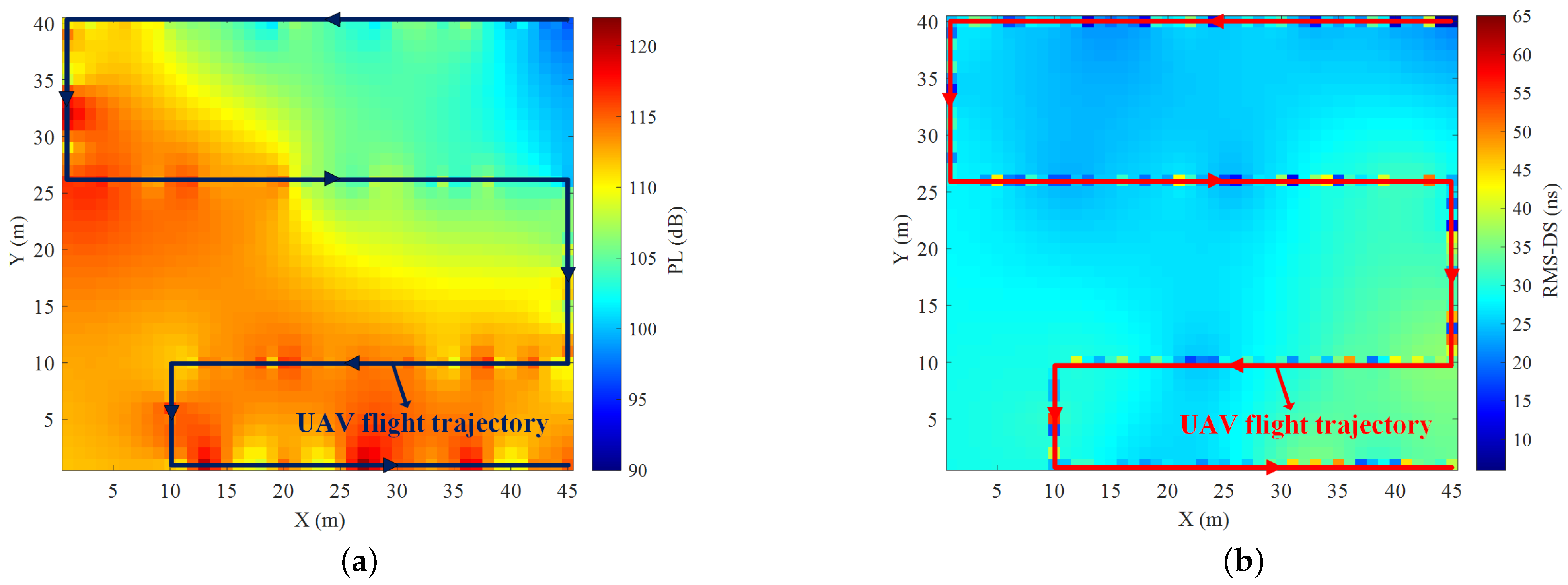 Drones 08 00191 g008