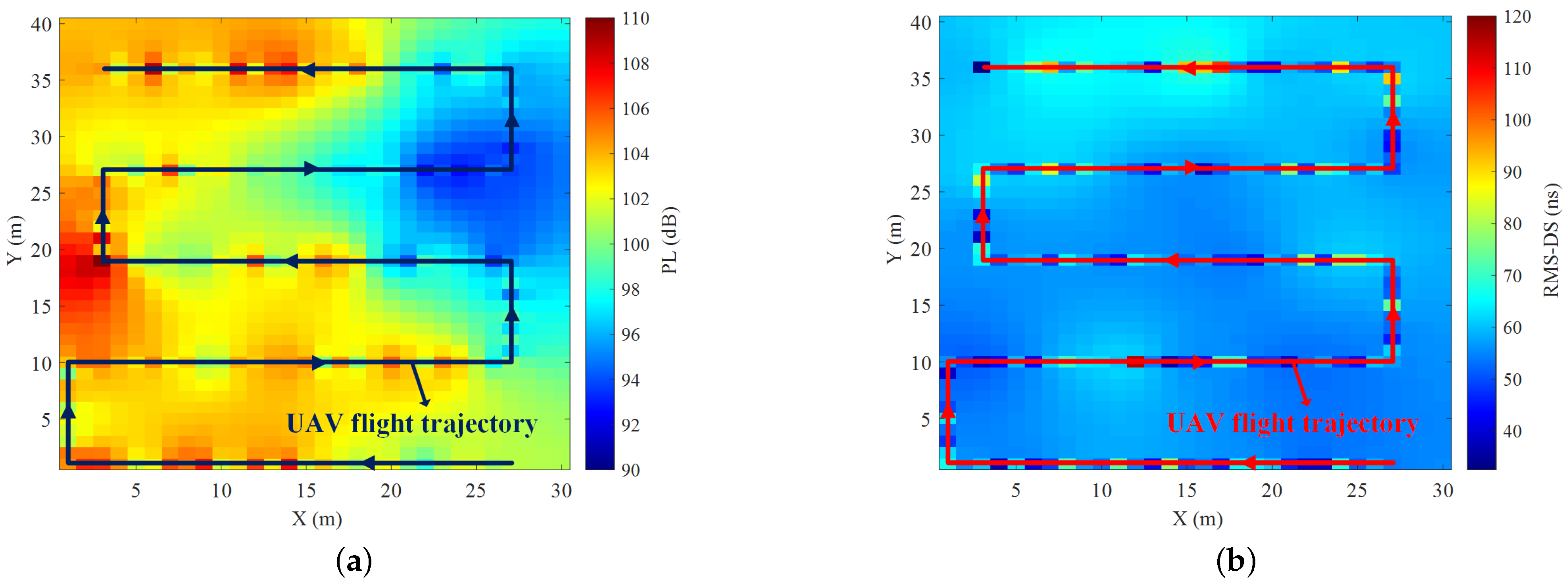 Drones 08 00191 g010
