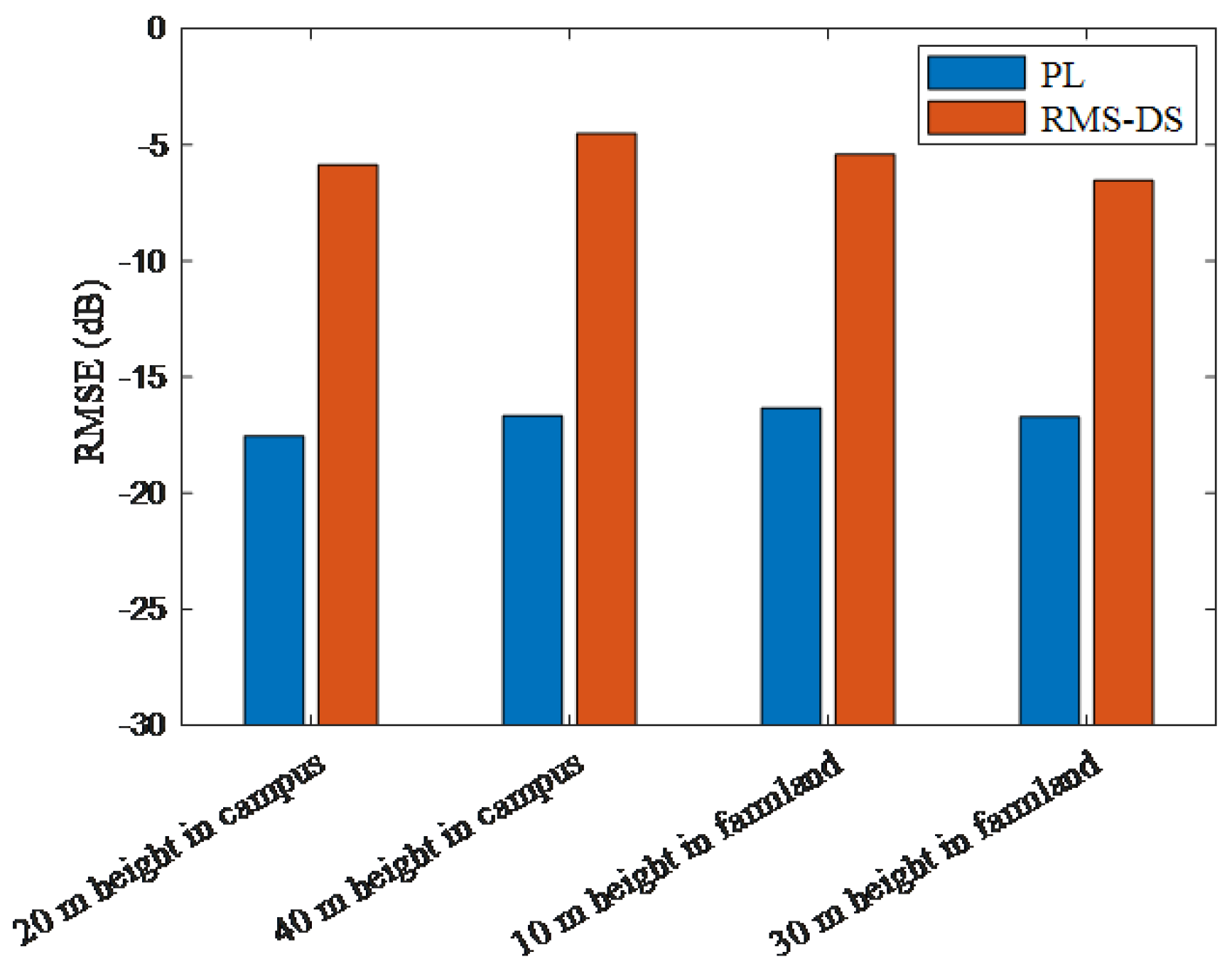 Drones 08 00191 g012