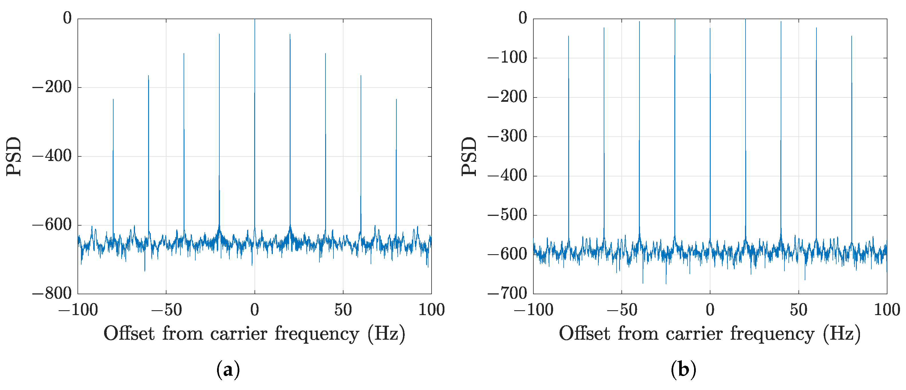 Drones 08 00194 g002