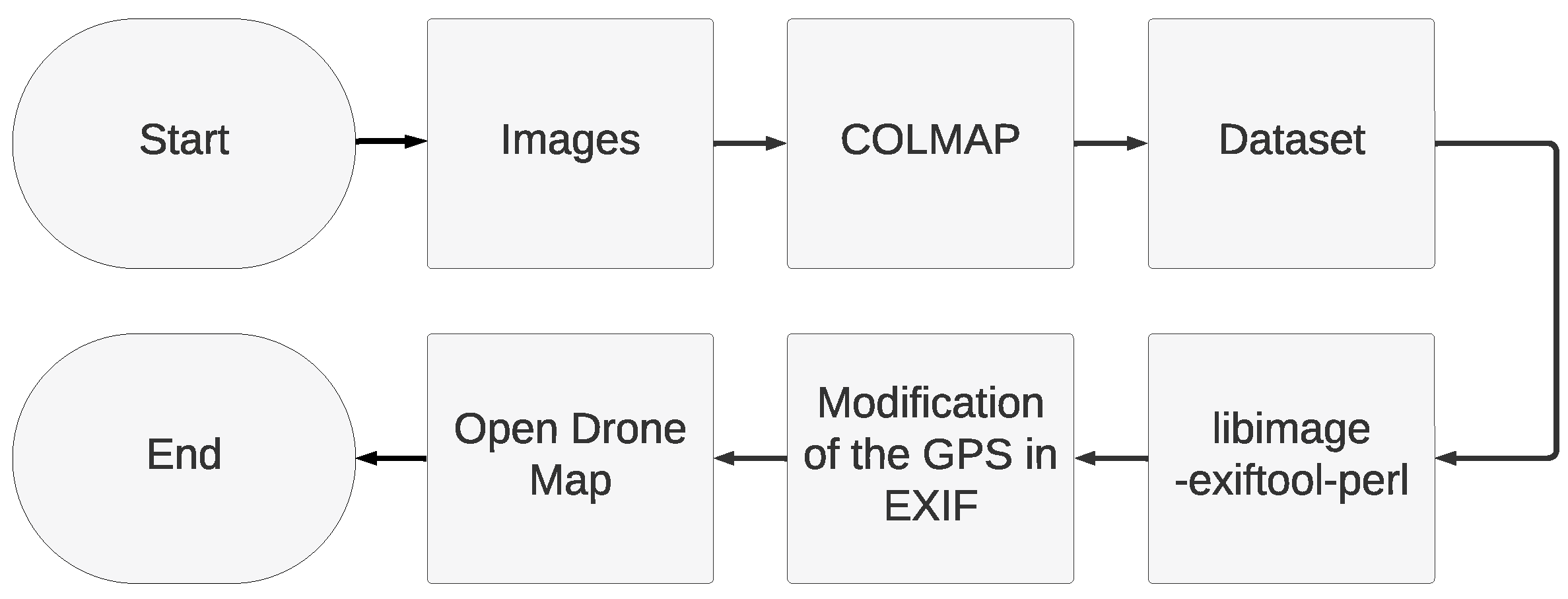 Drones 08 00195 g002