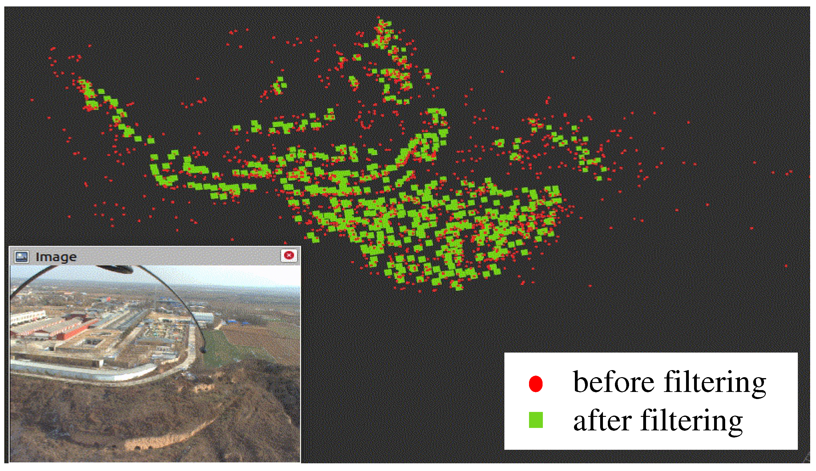 Drones 08 00197 g003