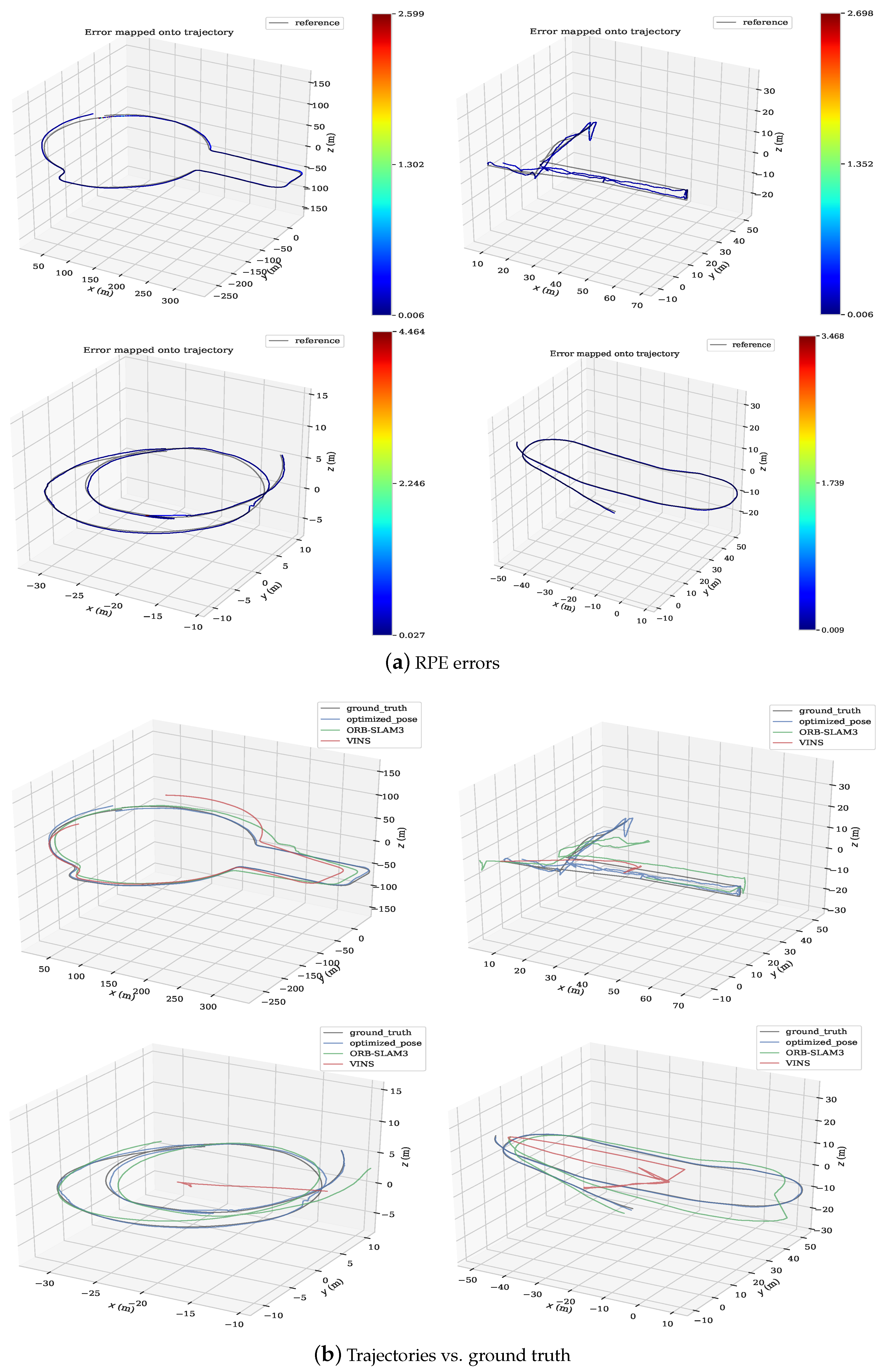 Drones 08 00197 g011a