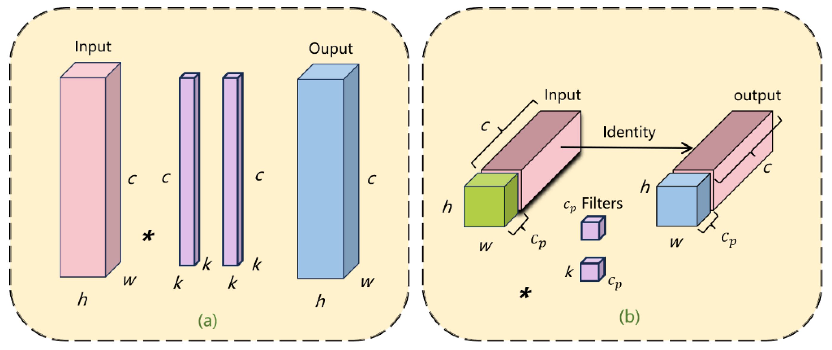 Drones 08 00198 g004
