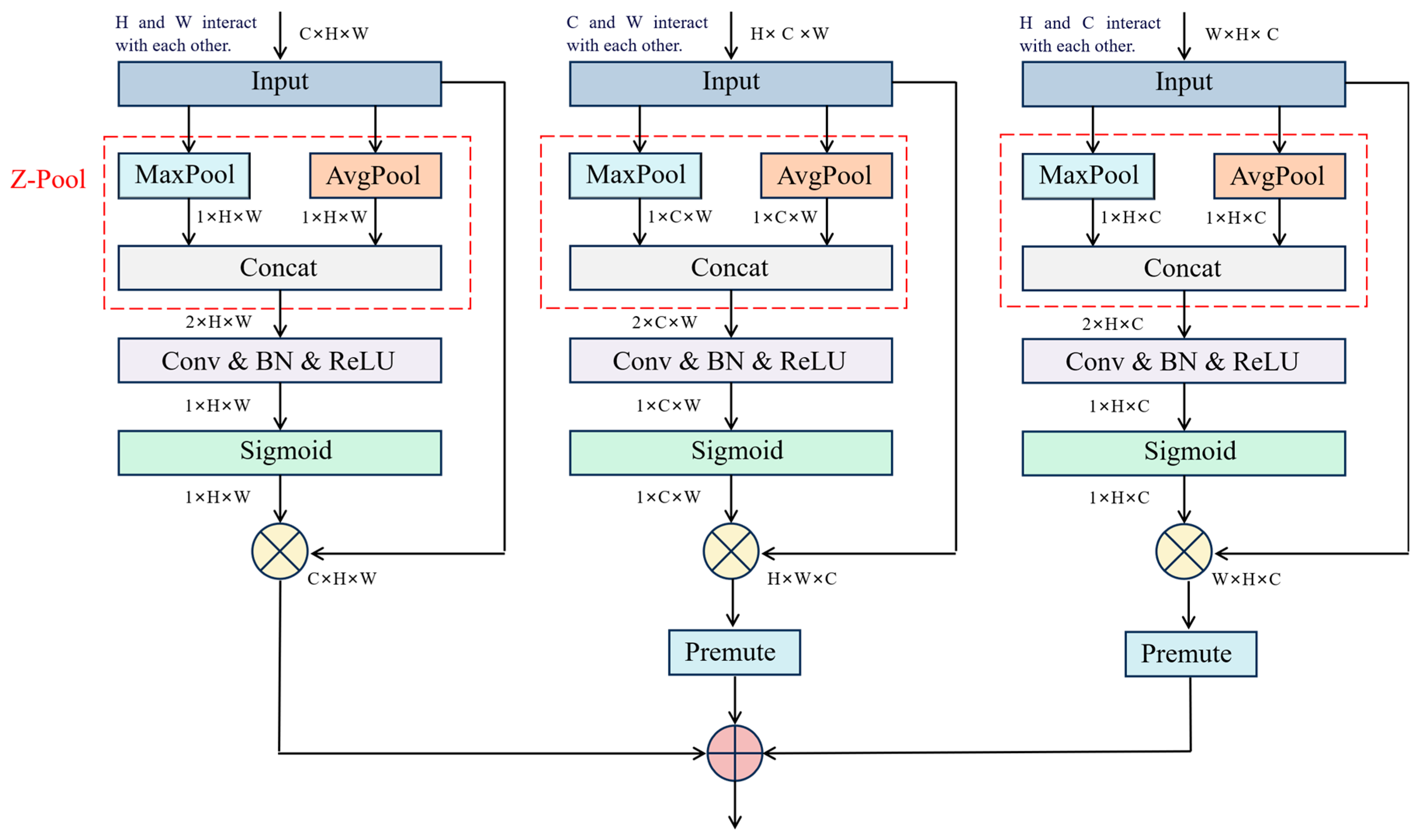 Drones 08 00198 g007
