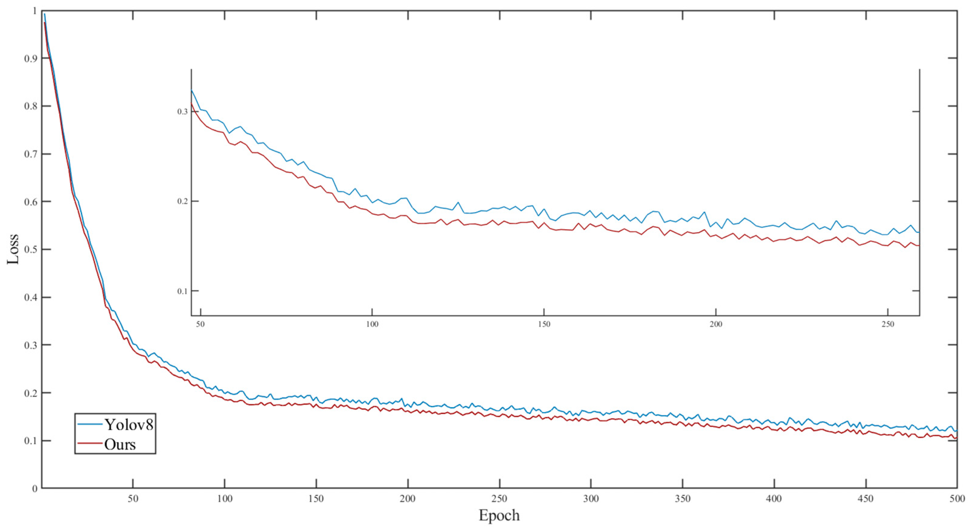 Drones 08 00198 g012