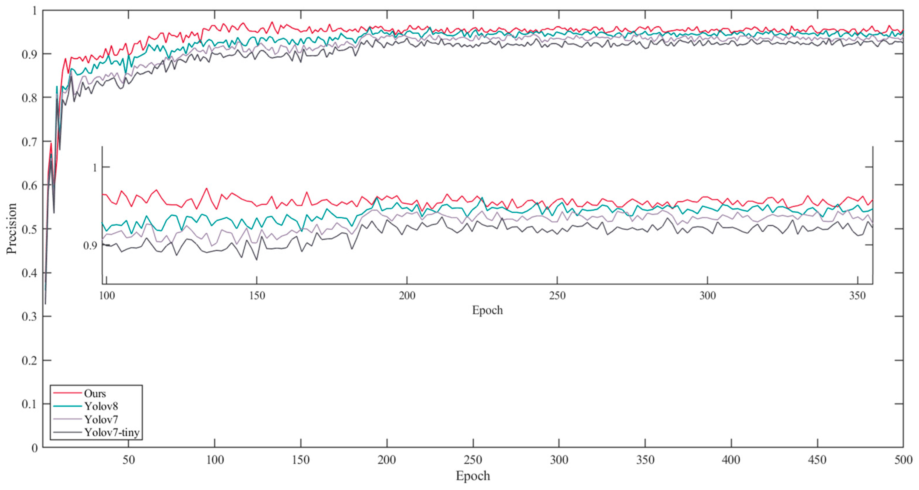 Drones 08 00198 g013
