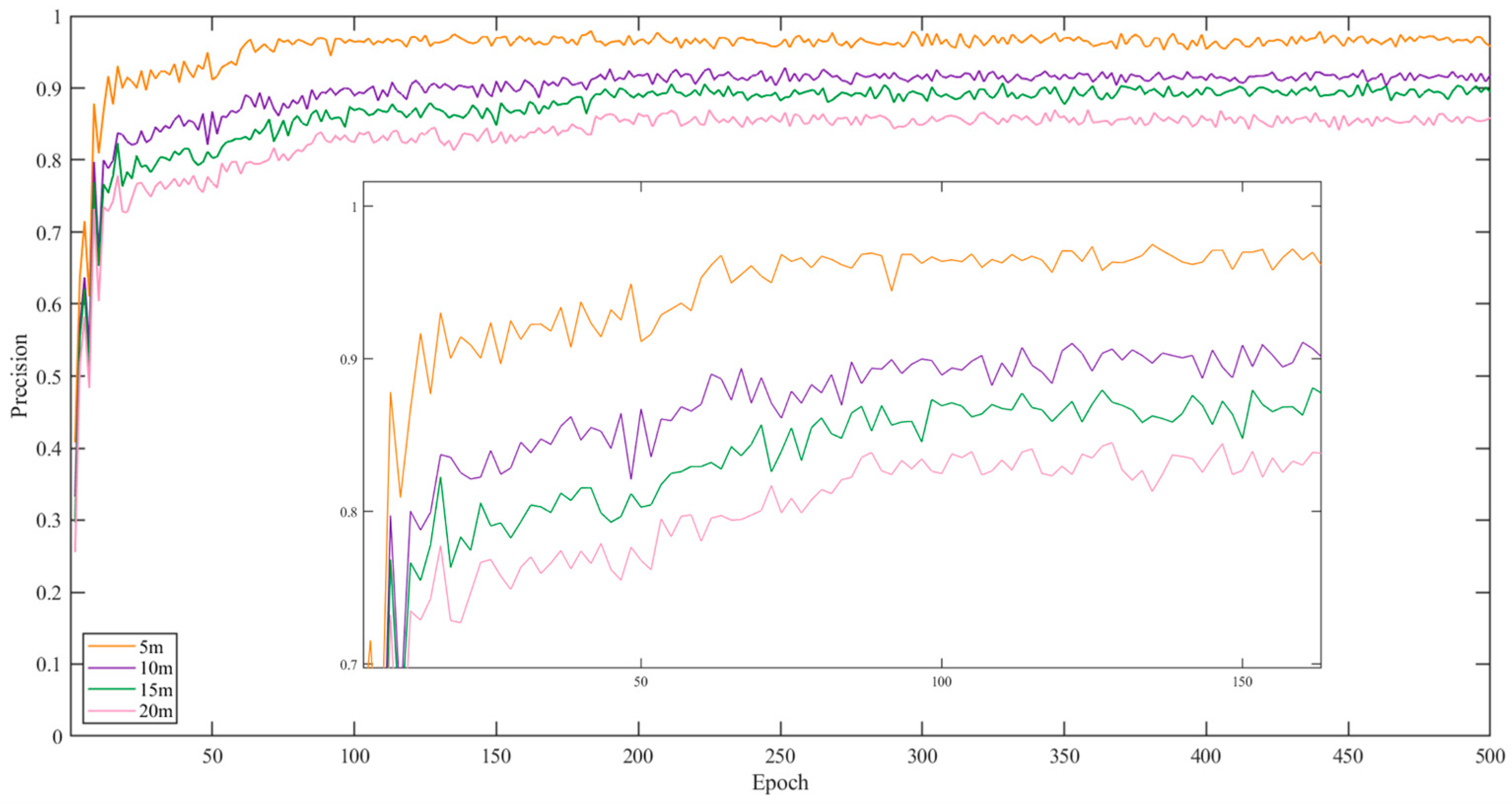 Drones 08 00198 g014