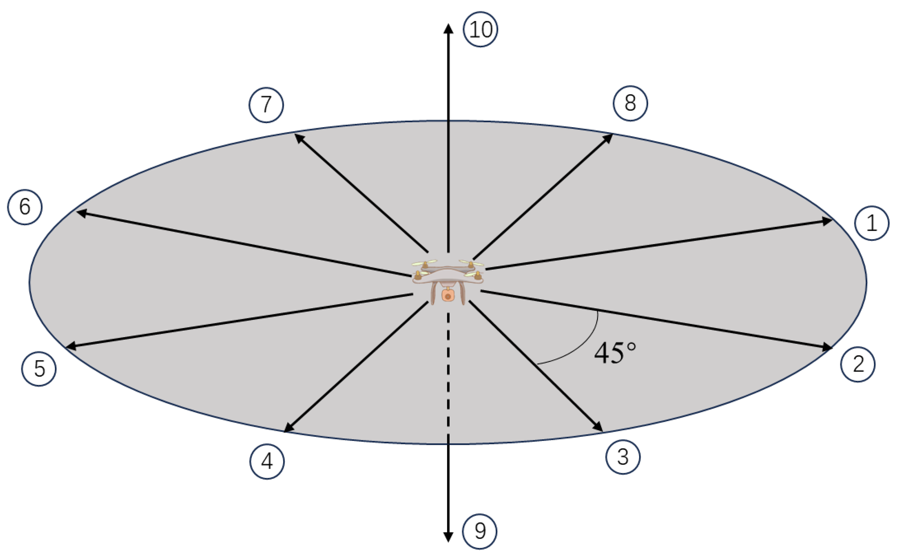 Drones 08 00199 g004