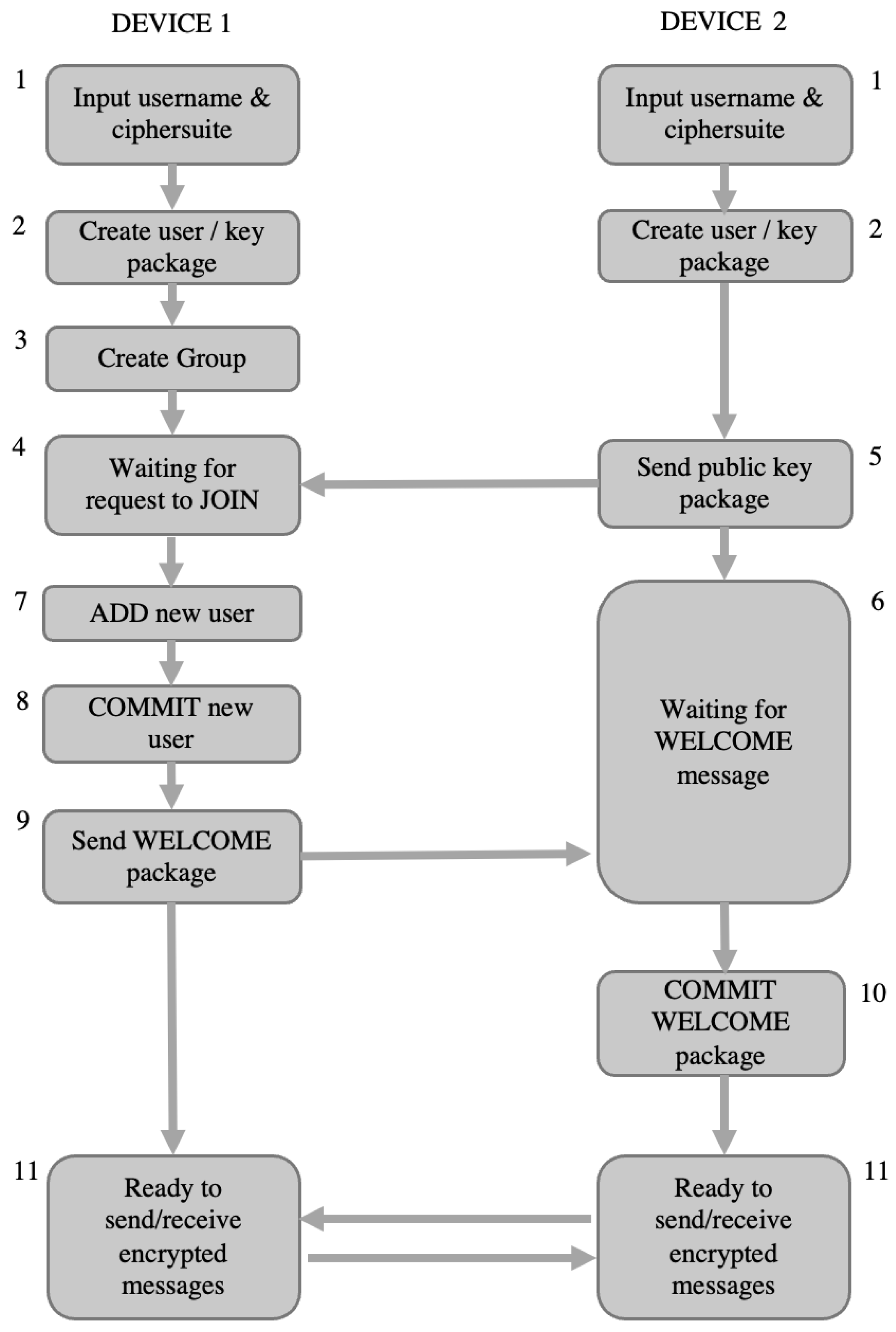 Drones 08 00200 g002