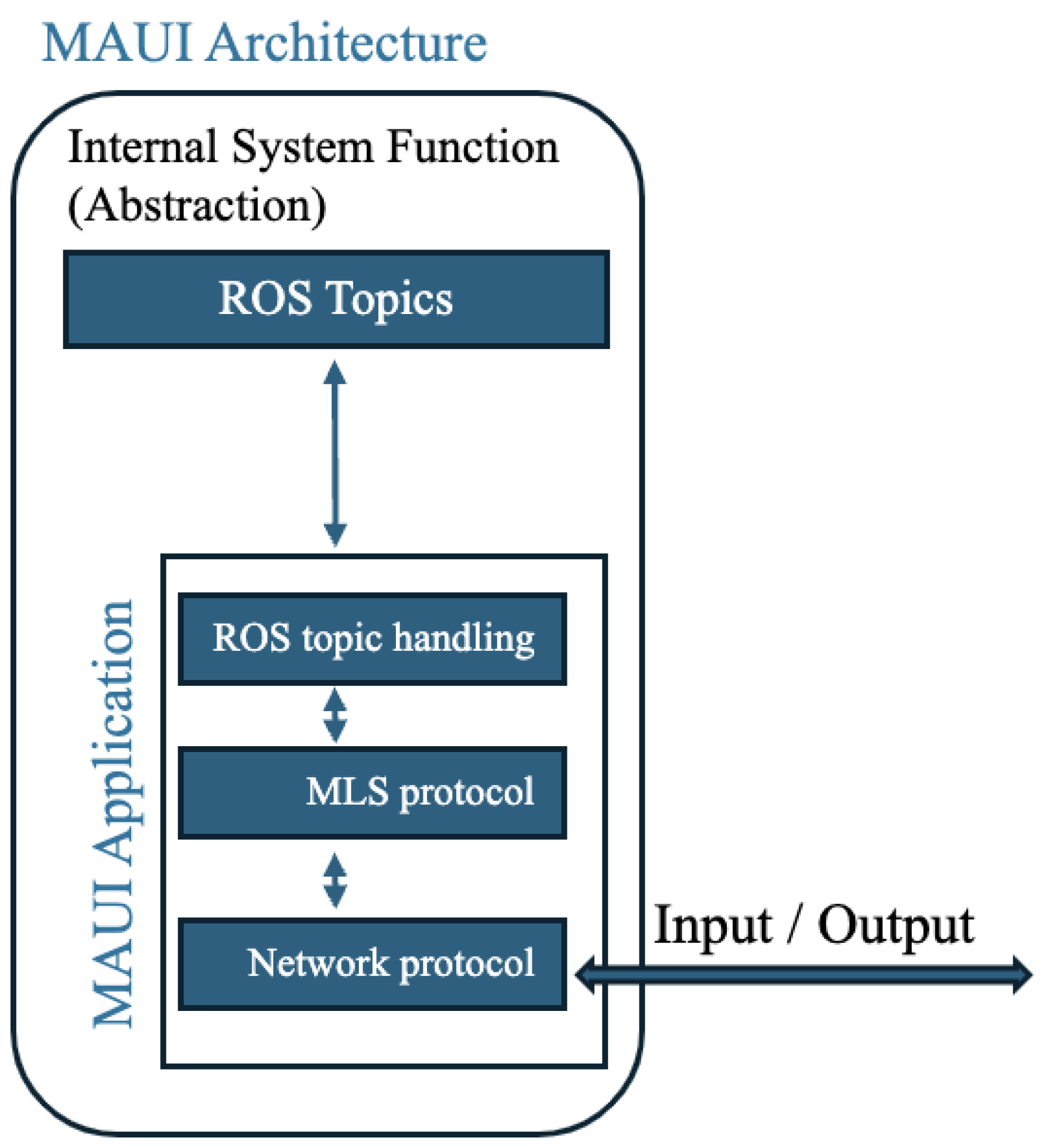Drones 08 00200 g003