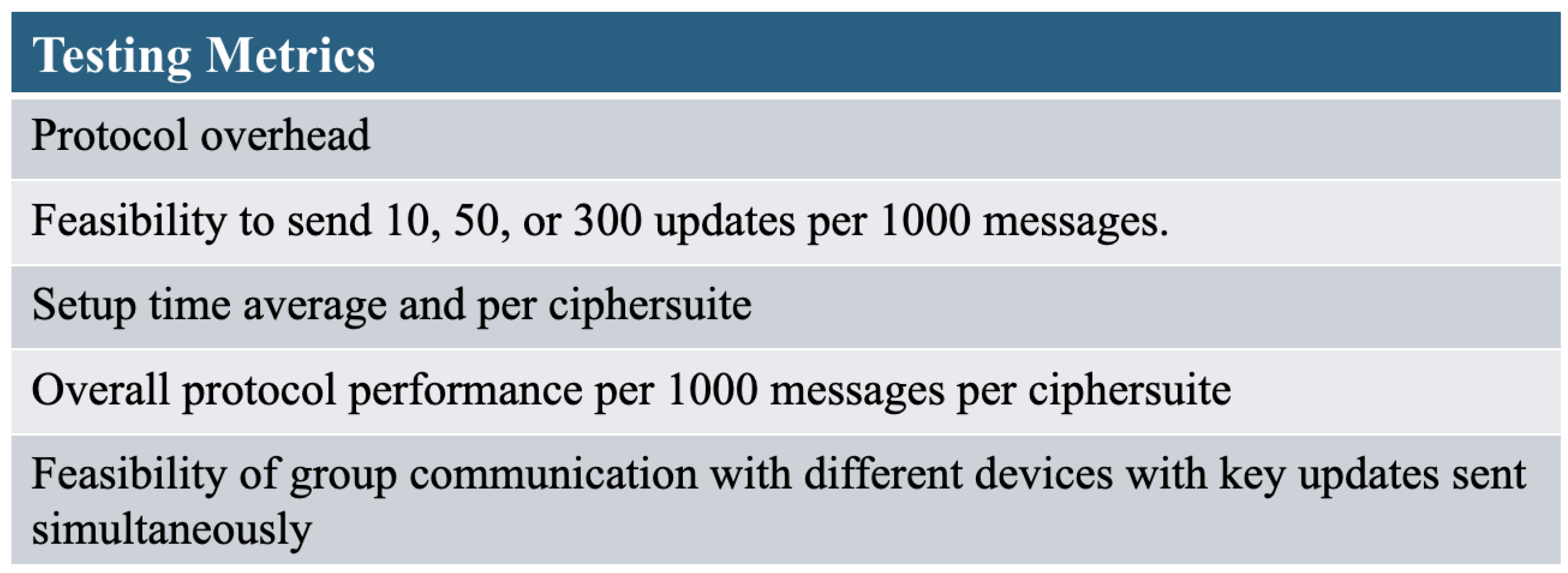 Drones 08 00200 g004