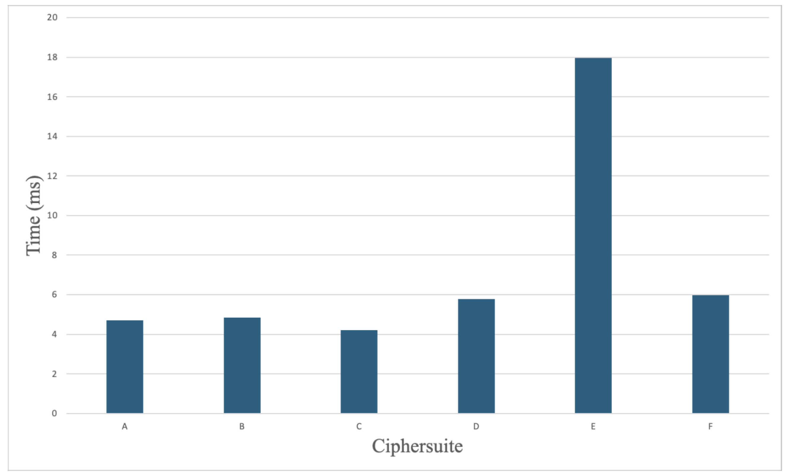 Drones 08 00200 g008