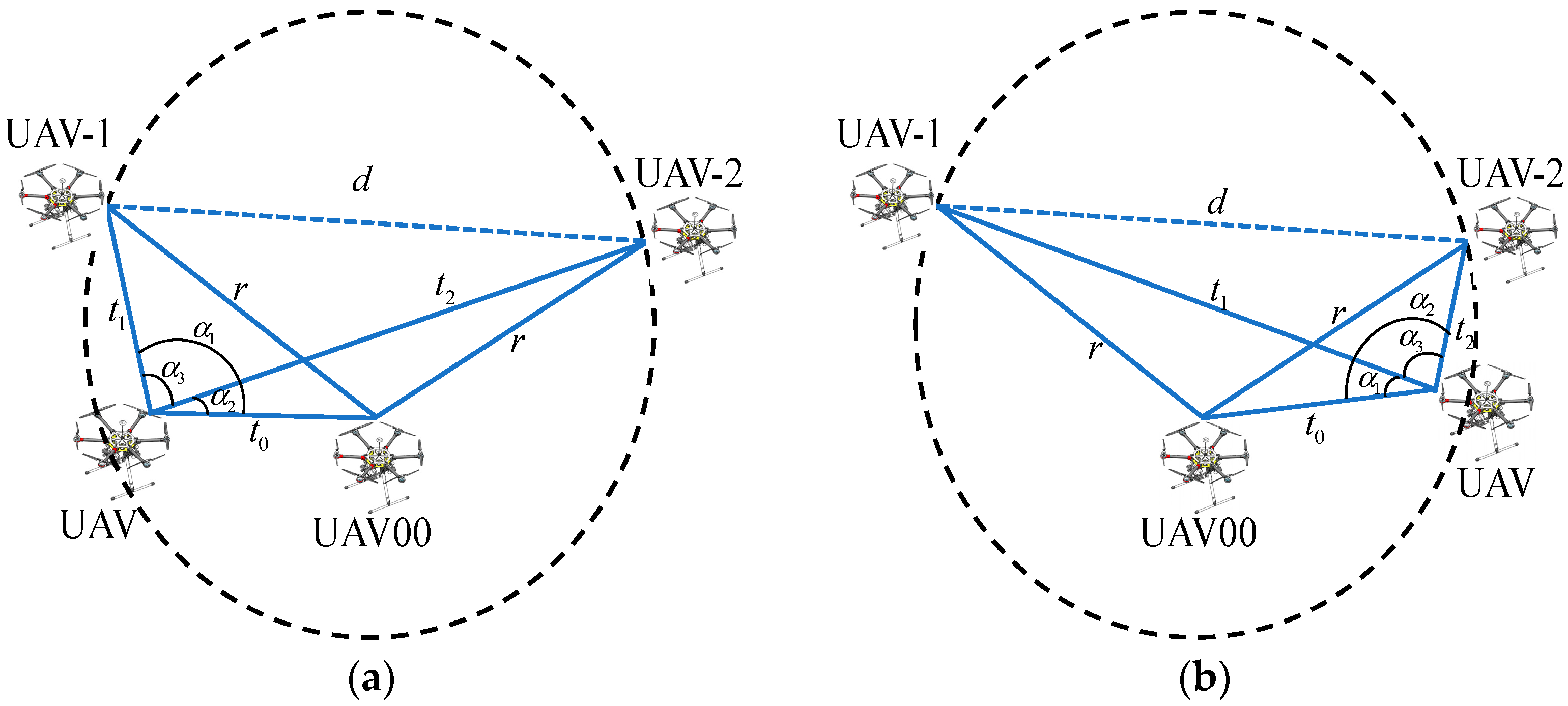 Drones 08 00201 g003