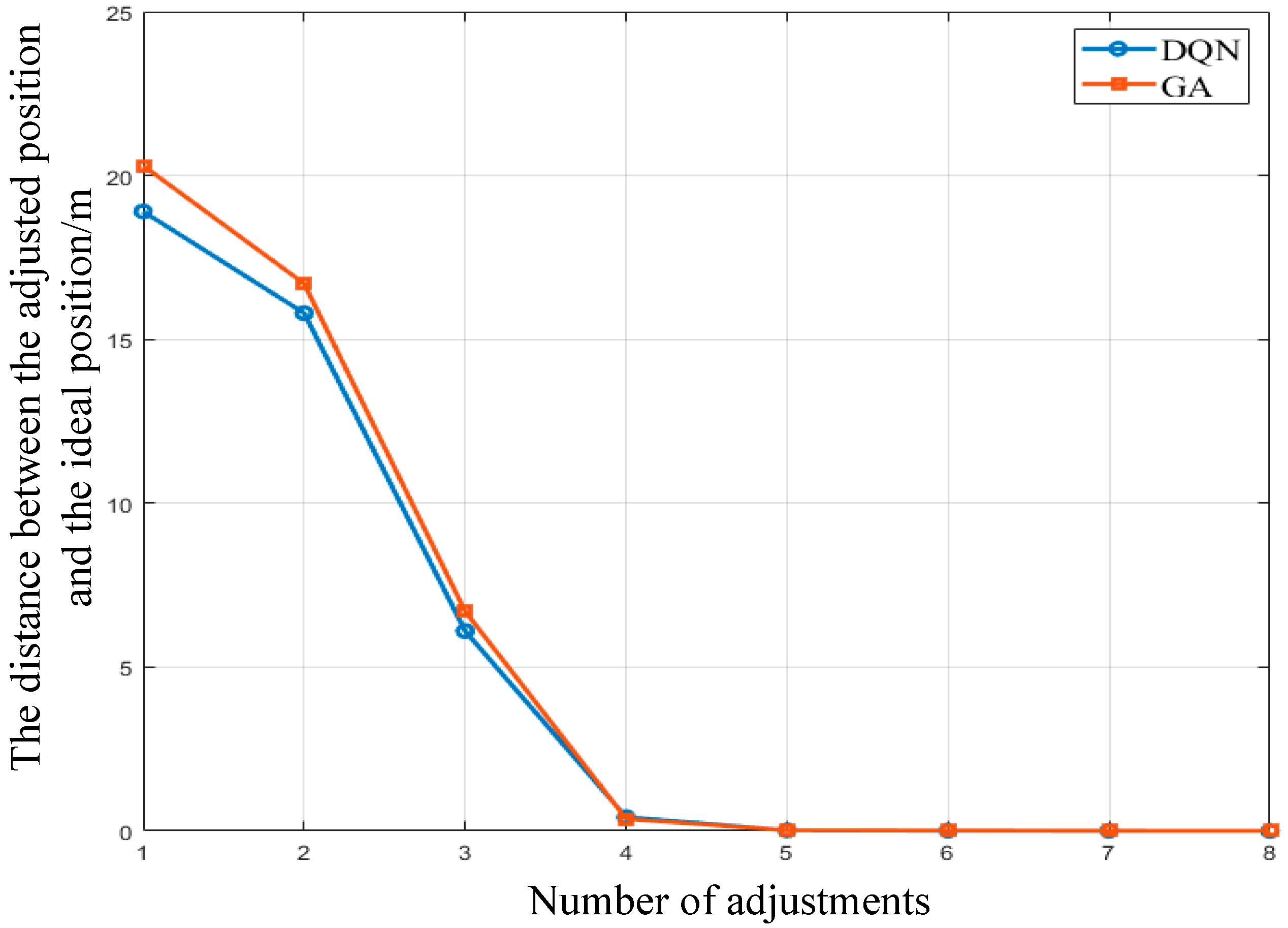 Drones 08 00201 g008