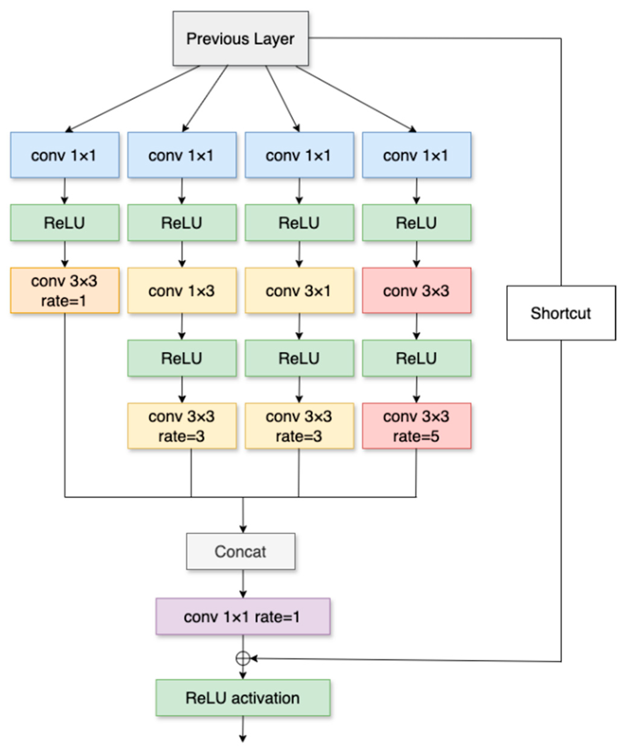 Drones 08 00202 g002