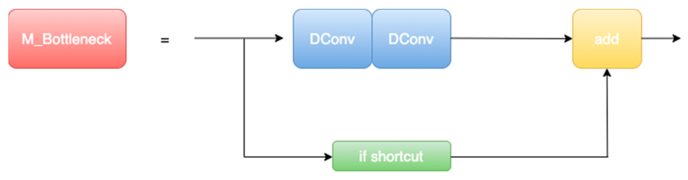 Drones 08 00202 g006