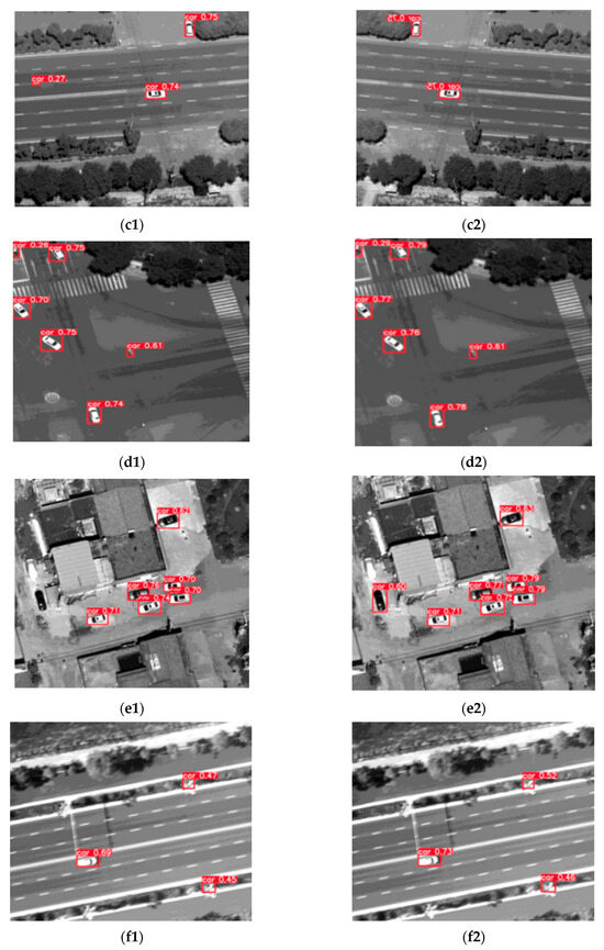 Research on Improved YOLOv5 Vehicle Target Detection Algorithm in ...
