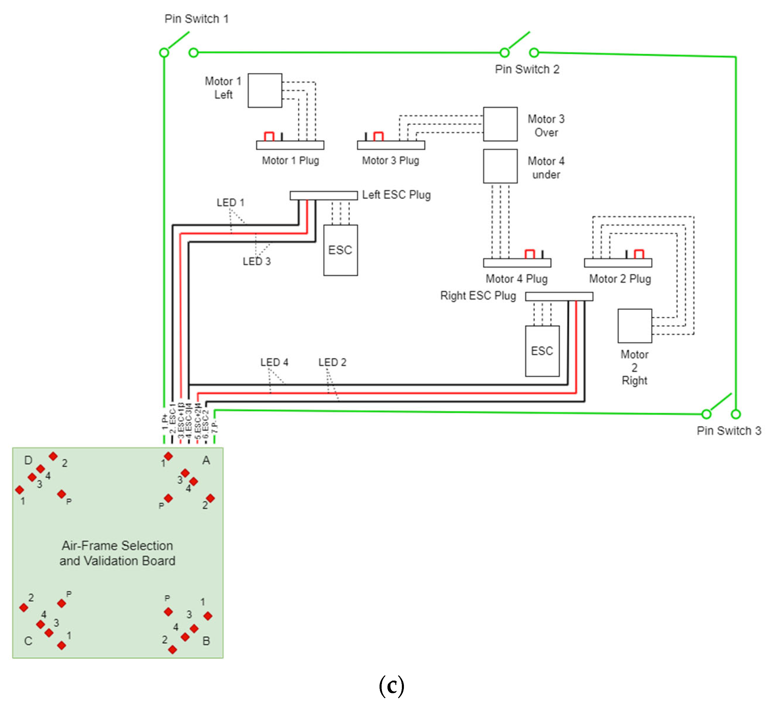 Drones 08 00203 g003b