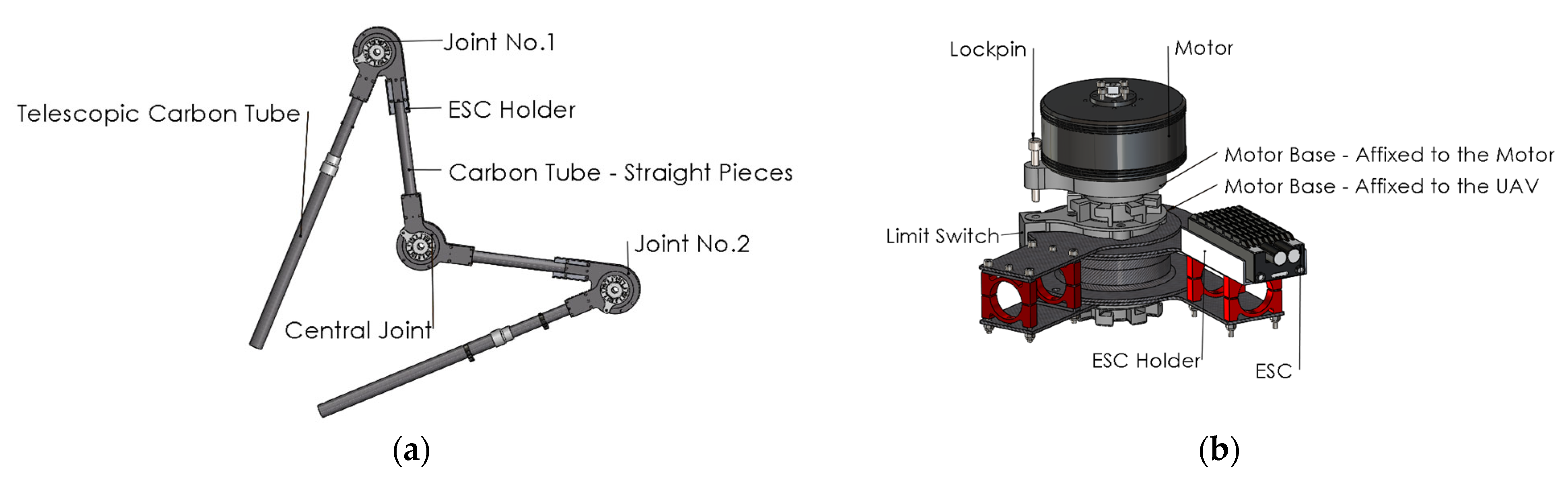 Drones 08 00203 g008