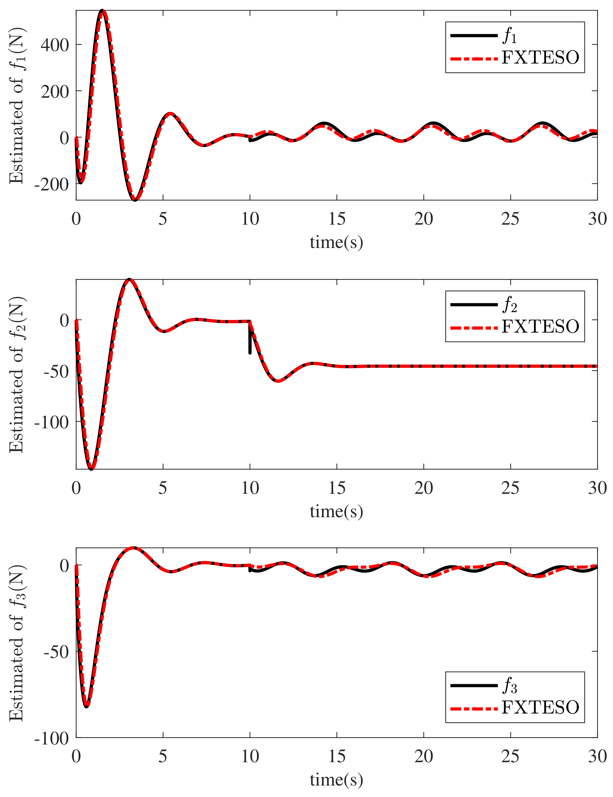Drones 08 00204 g007