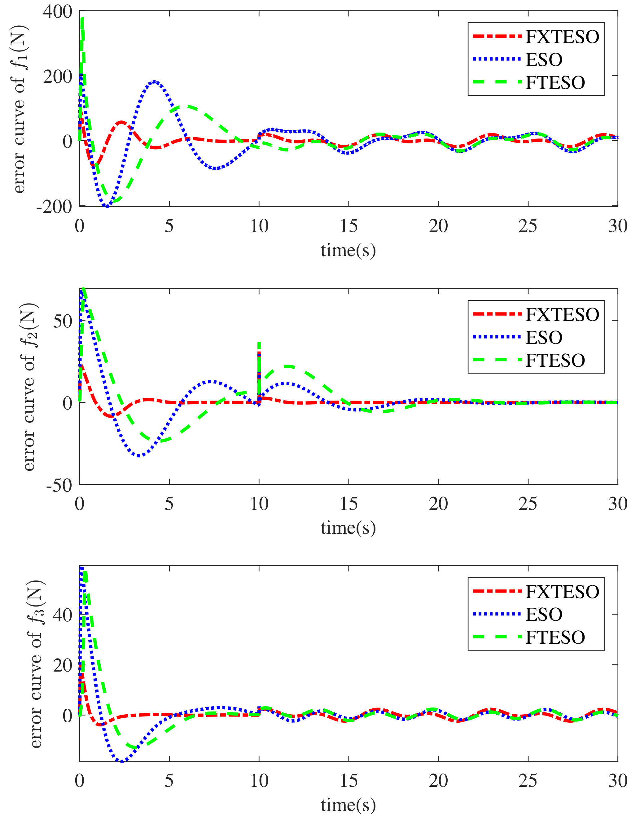 Drones 08 00204 g008
