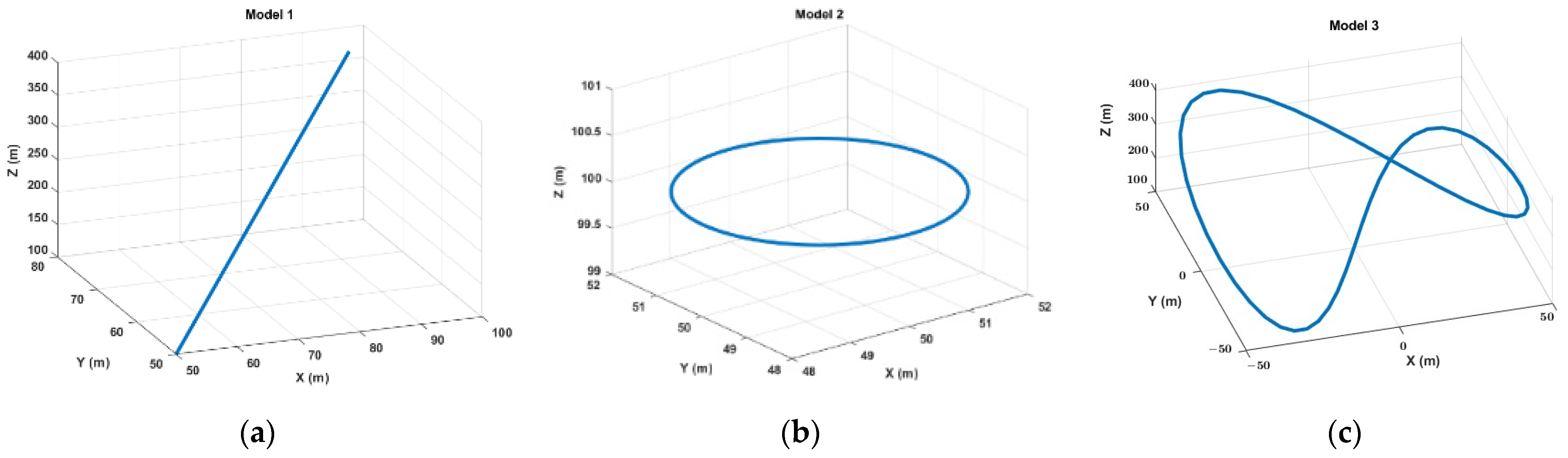 Drones 08 00205 g001