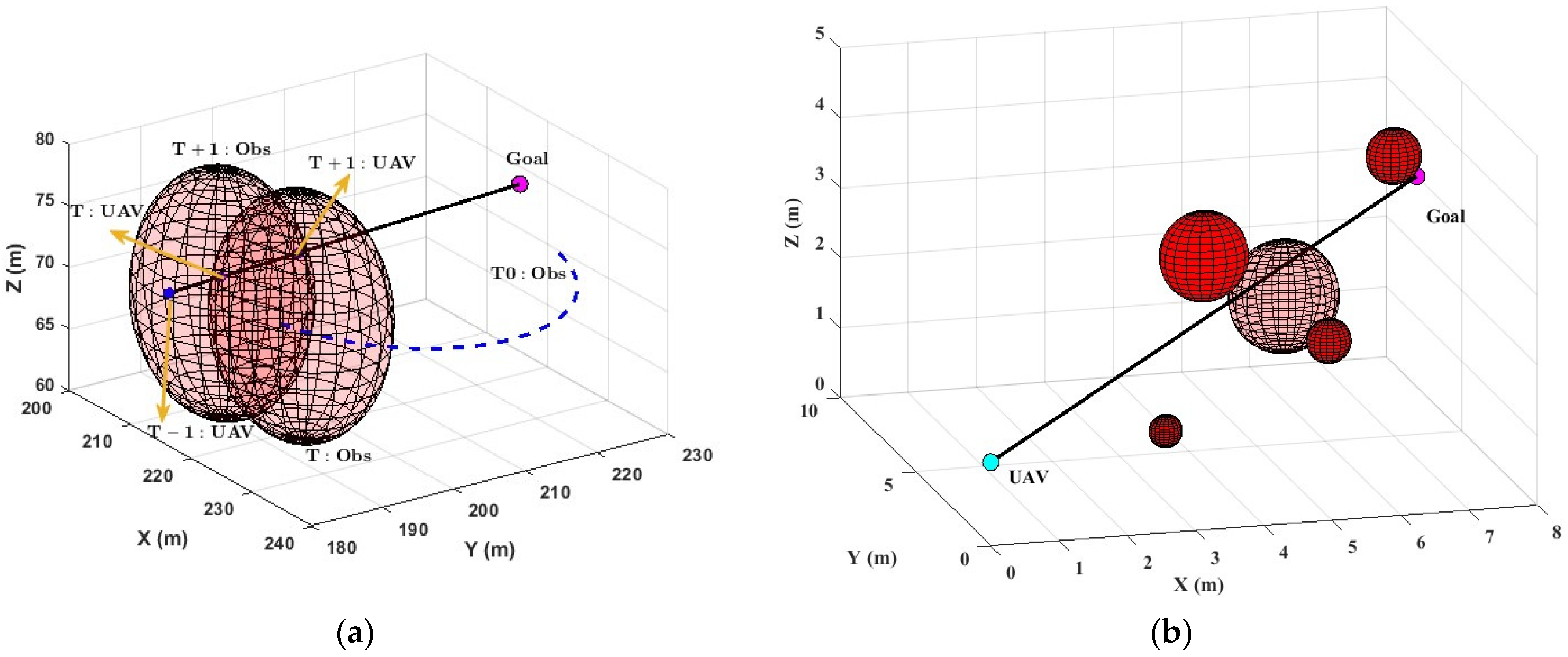 Drones 08 00205 g004